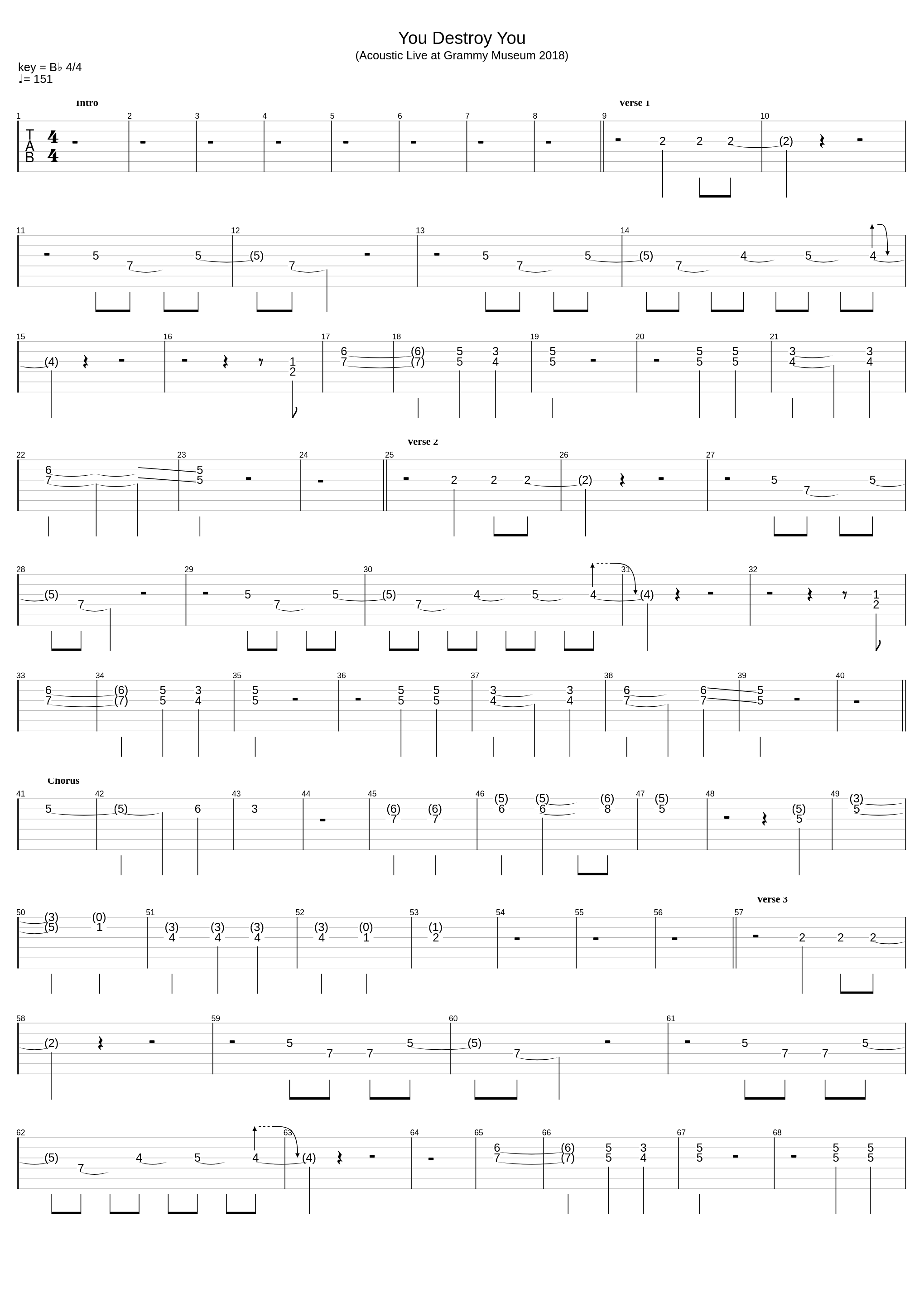 You destroy you (live)_Scars On Broadway_1