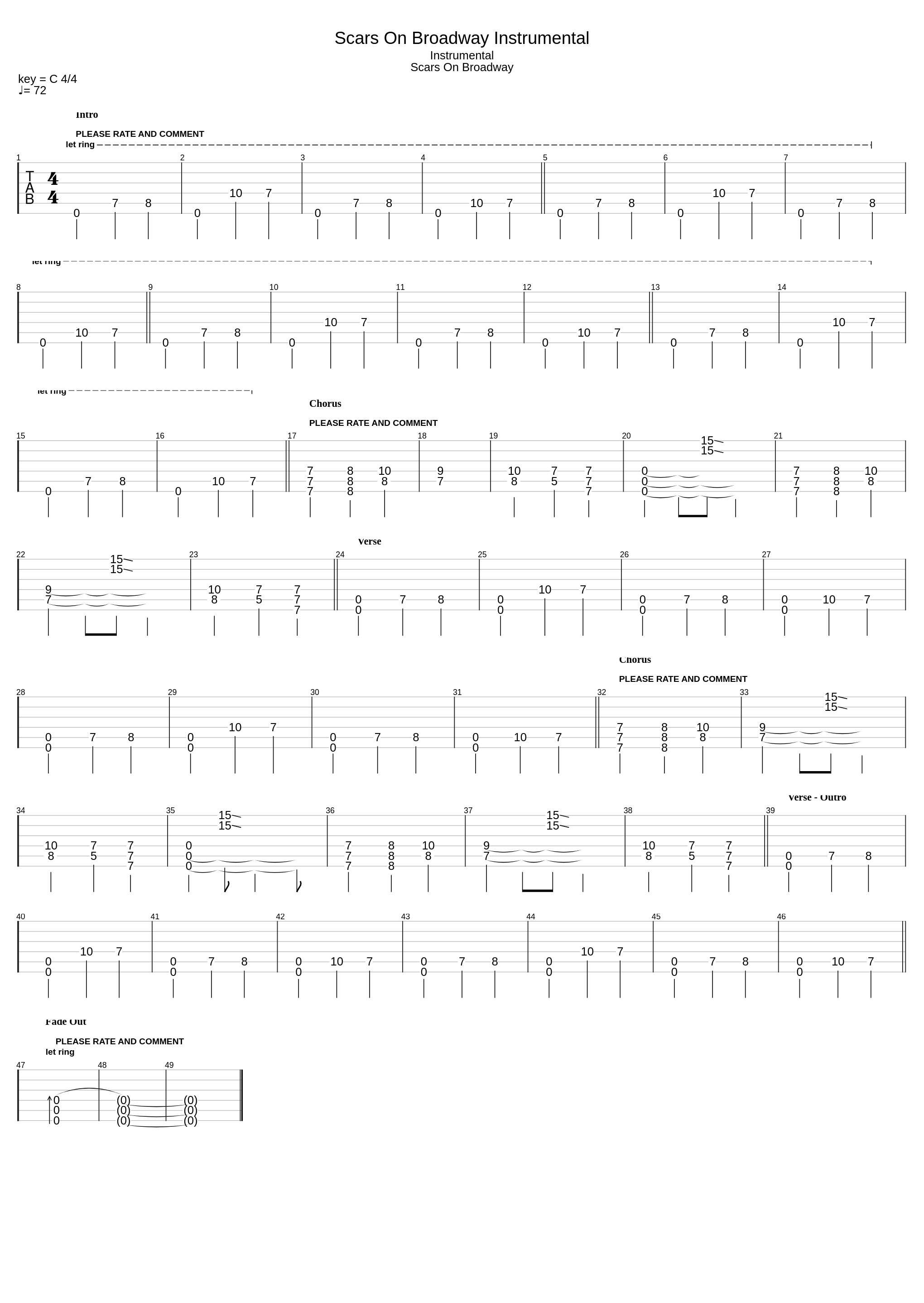 Instrumental_Scars On Broadway_1