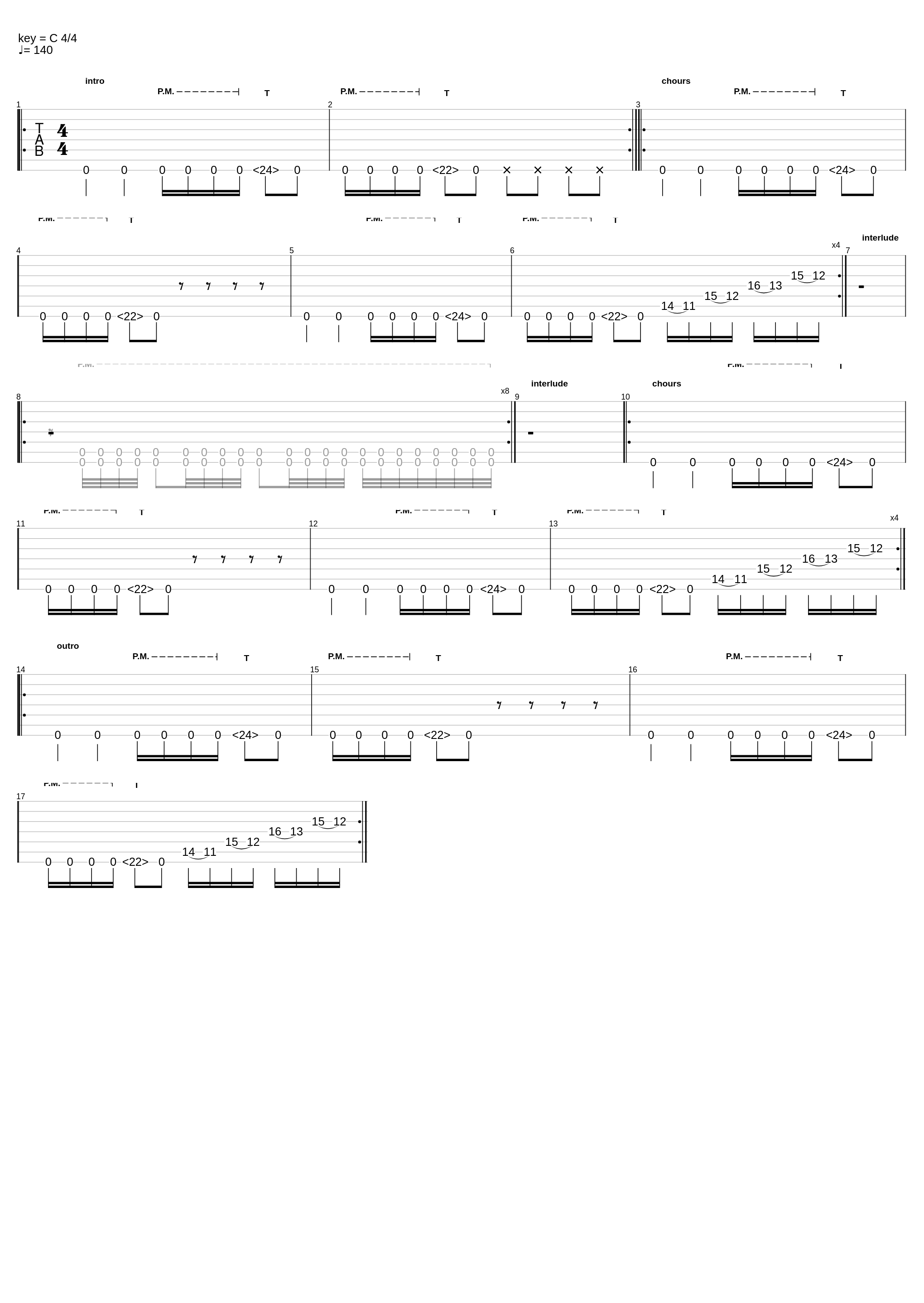 cum cum 2_The Safe Sex Party_1