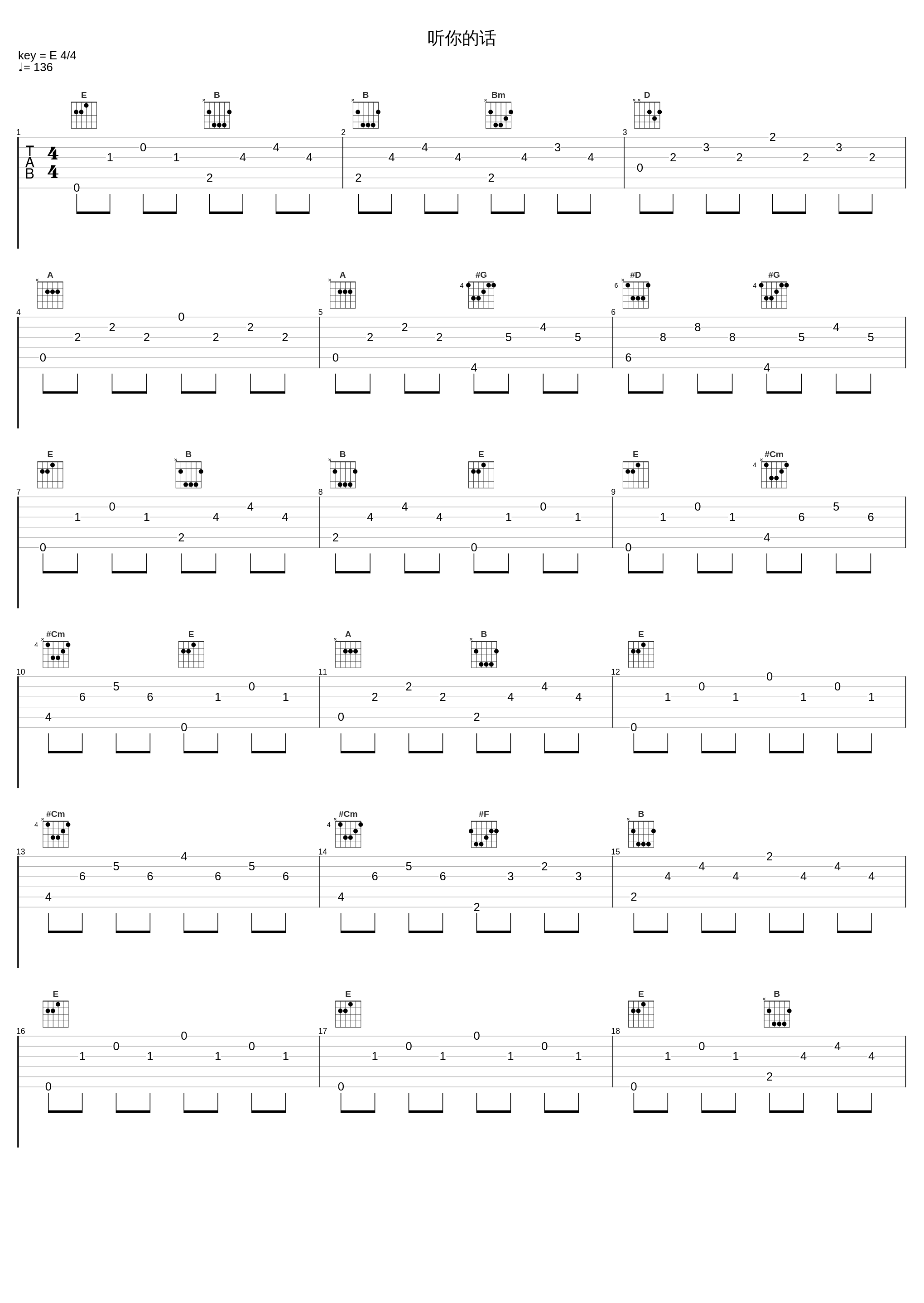 听你的话_小潘潘_1