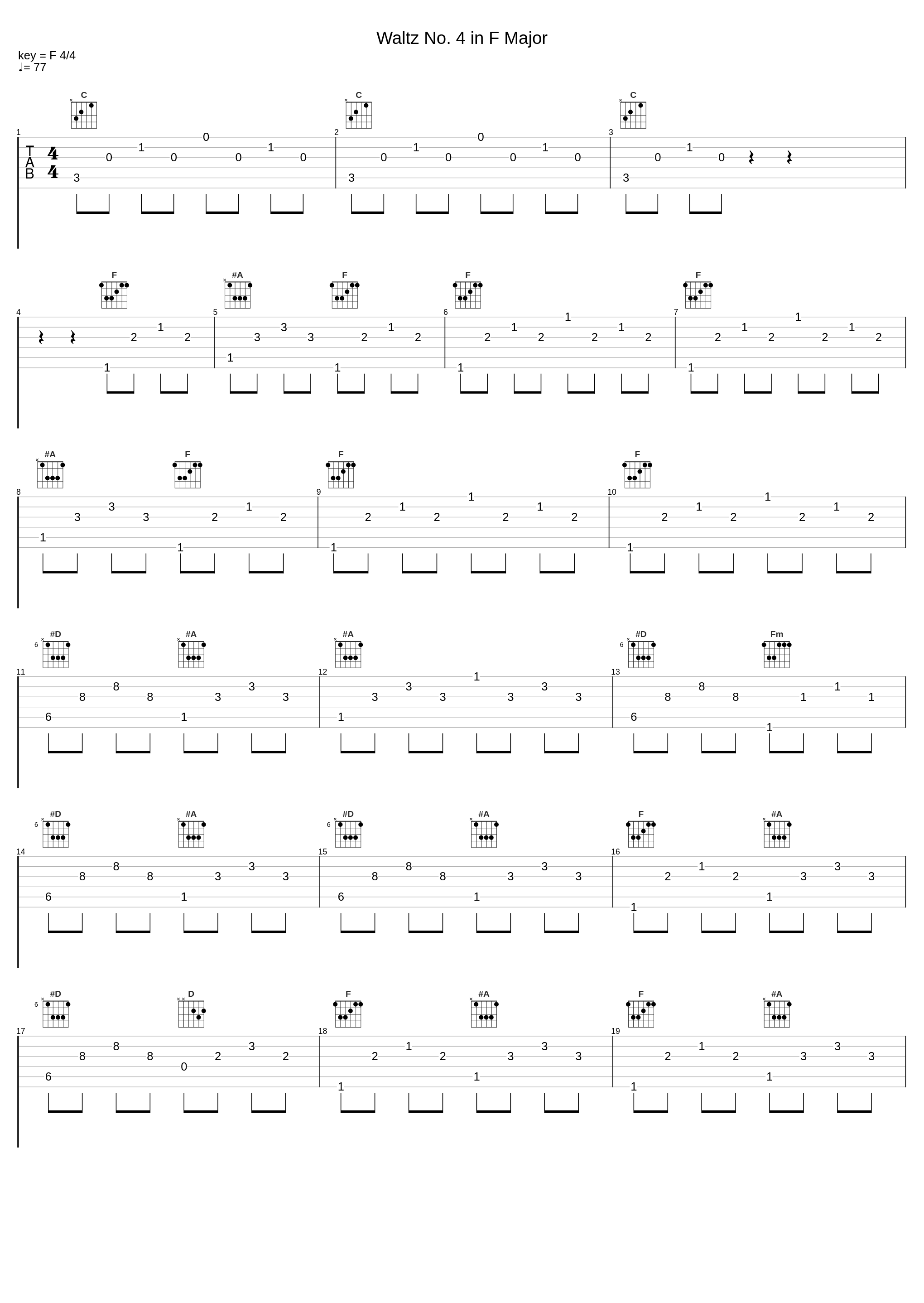 Waltz No. 4 in F Major_Istvan Szekely_1