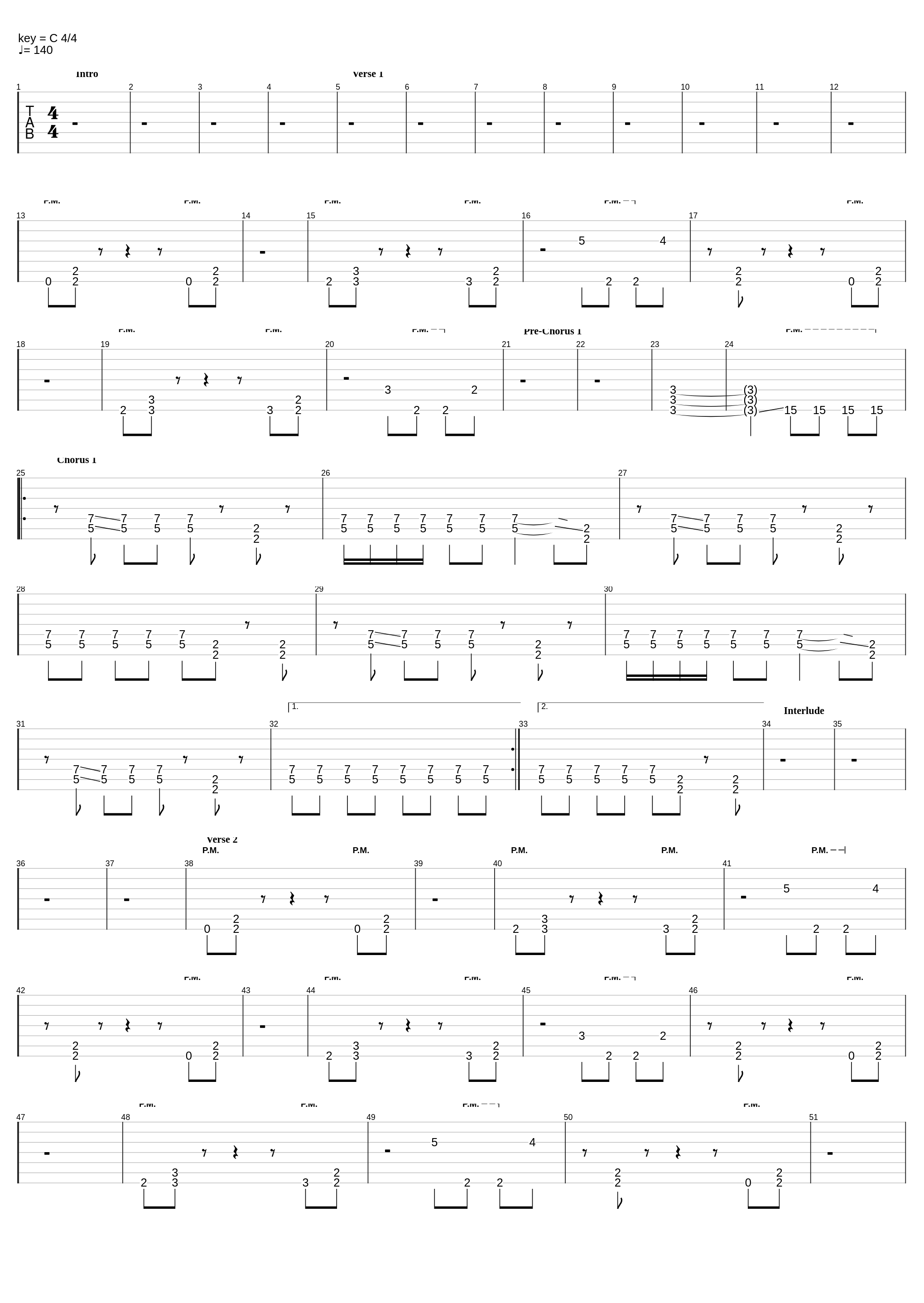 Blood_In This Moment_1