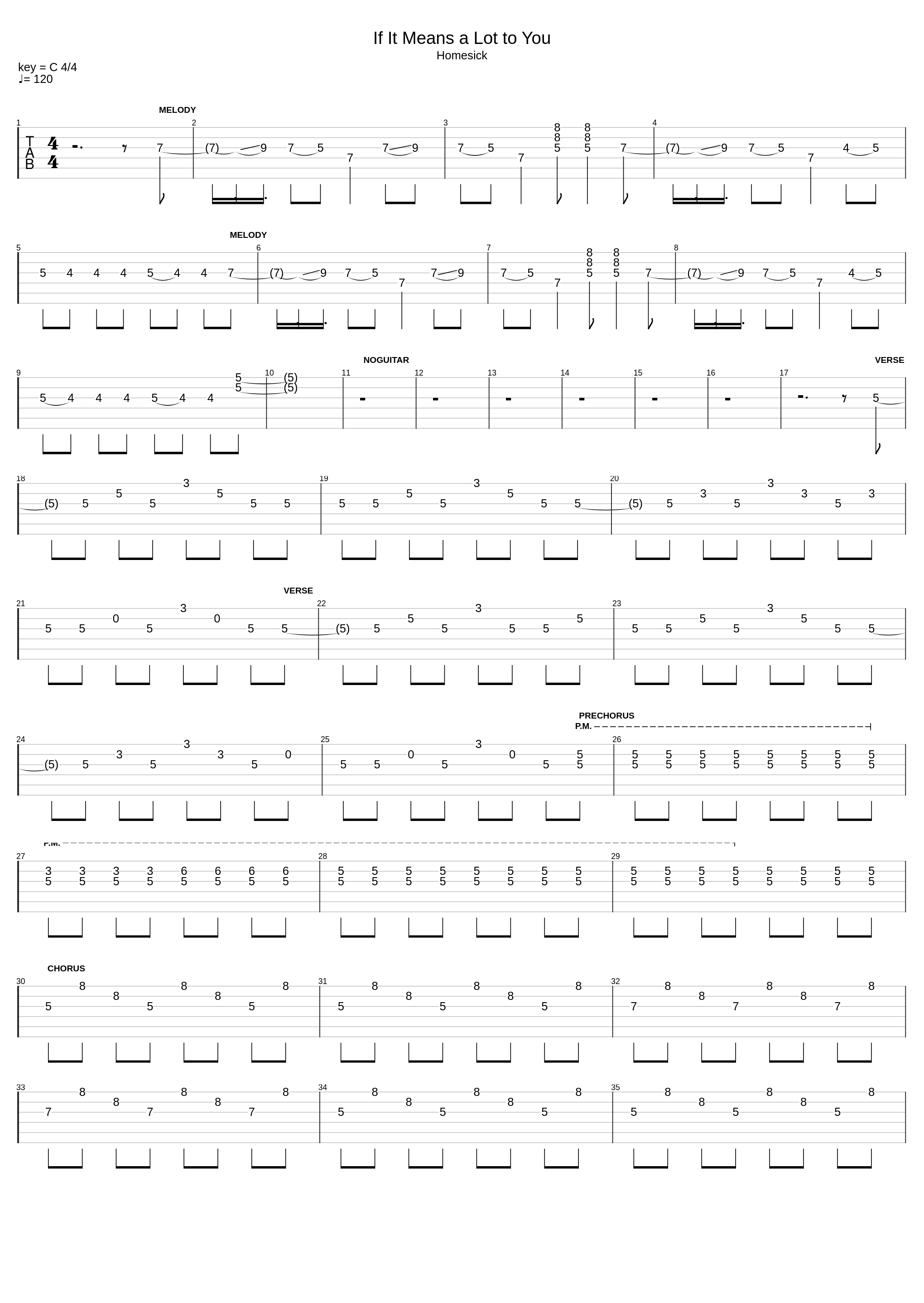 If It Means A Lot To You (Rocksmith)_A Day To Remember_1
