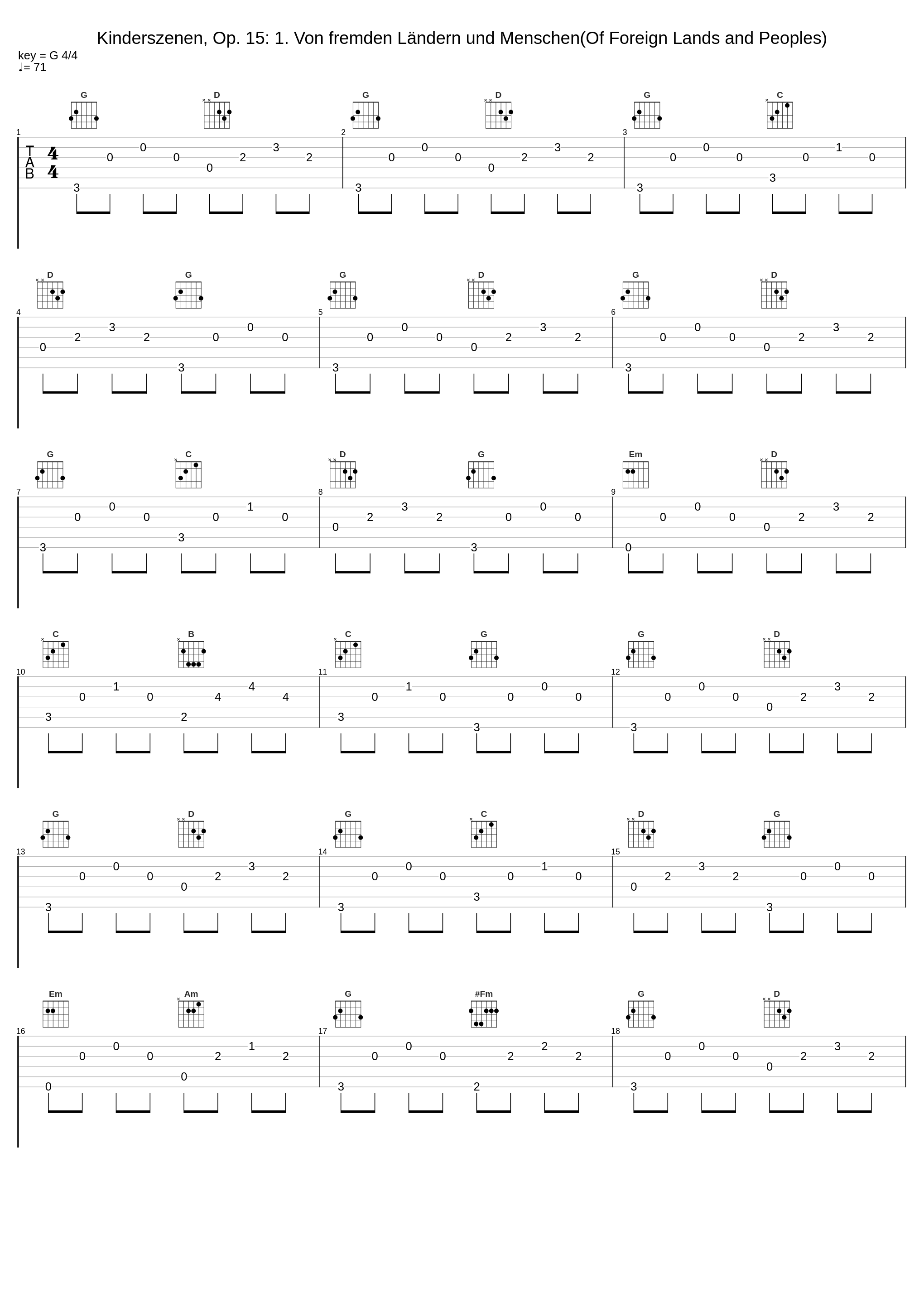 Kinderszenen, Op. 15: 1. Von fremden Ländern und Menschen(Of Foreign Lands and Peoples)_Honoka Hasegawa,Robert Schumann_1