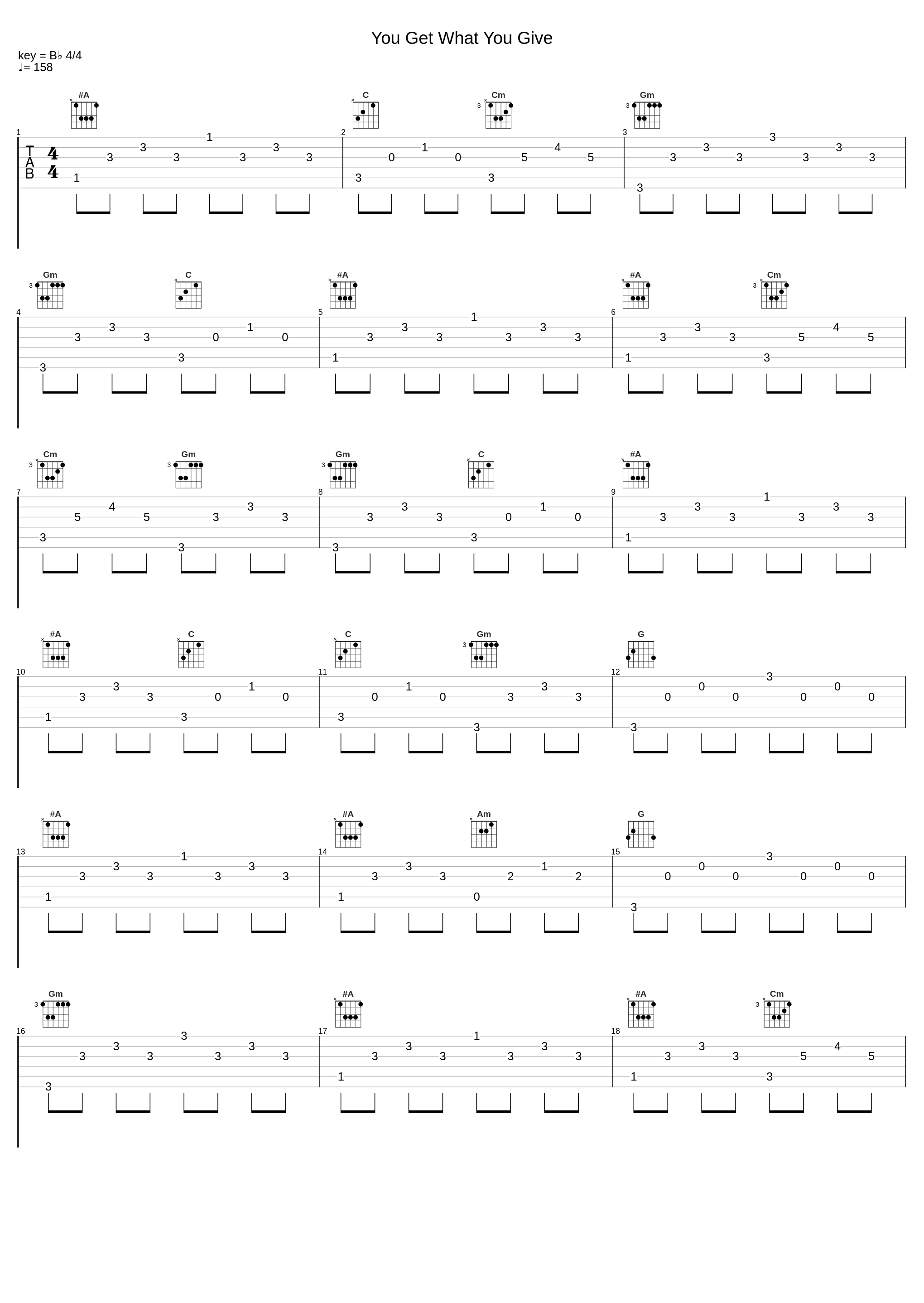 You Get What You Give_Sinplus,Gabriel Broggini,Ivan Broggini_1