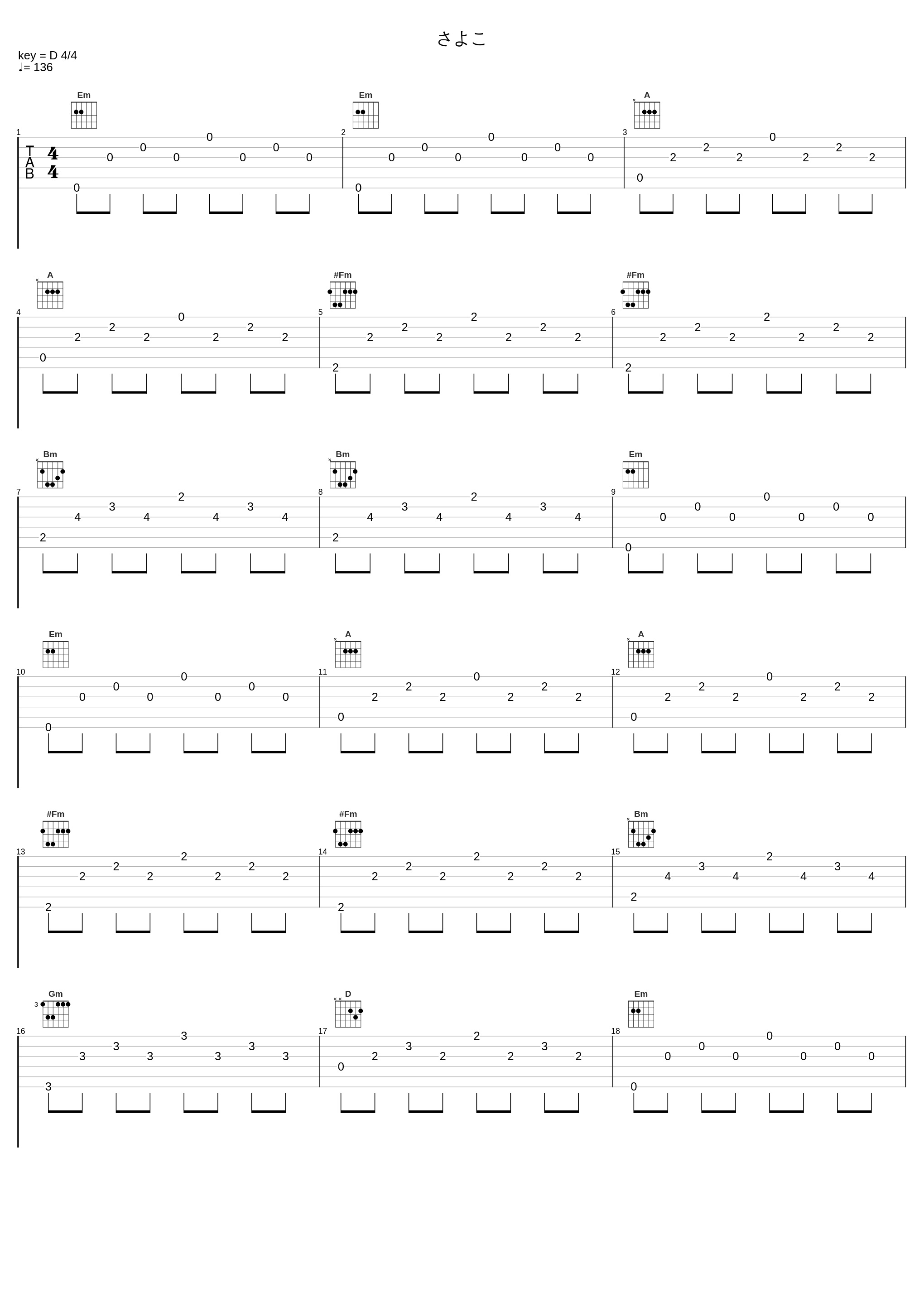 さよこ_betcover!!_1
