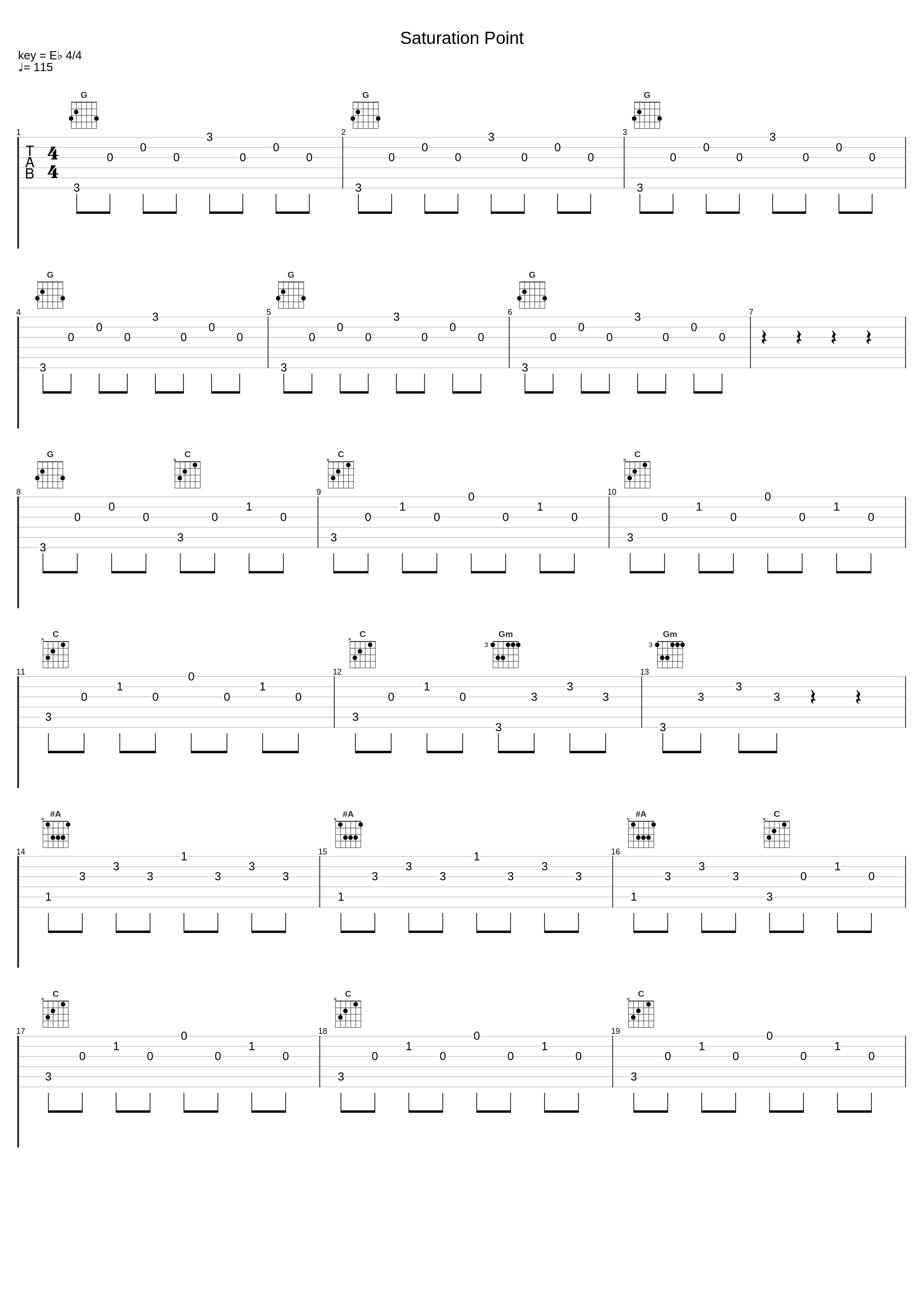 Saturation Point_Pye Corner Audio,Andy Bell_1