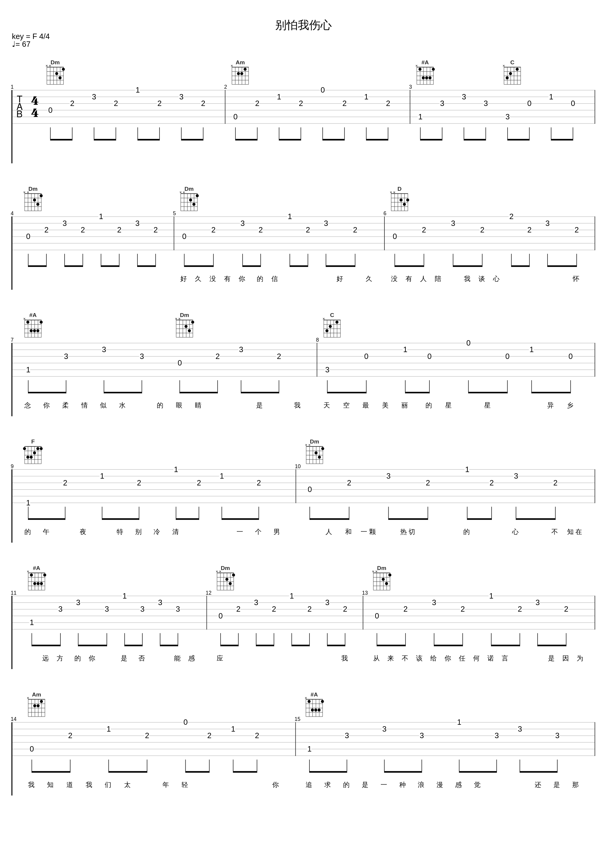 别怕我伤心_樊桐舟_1