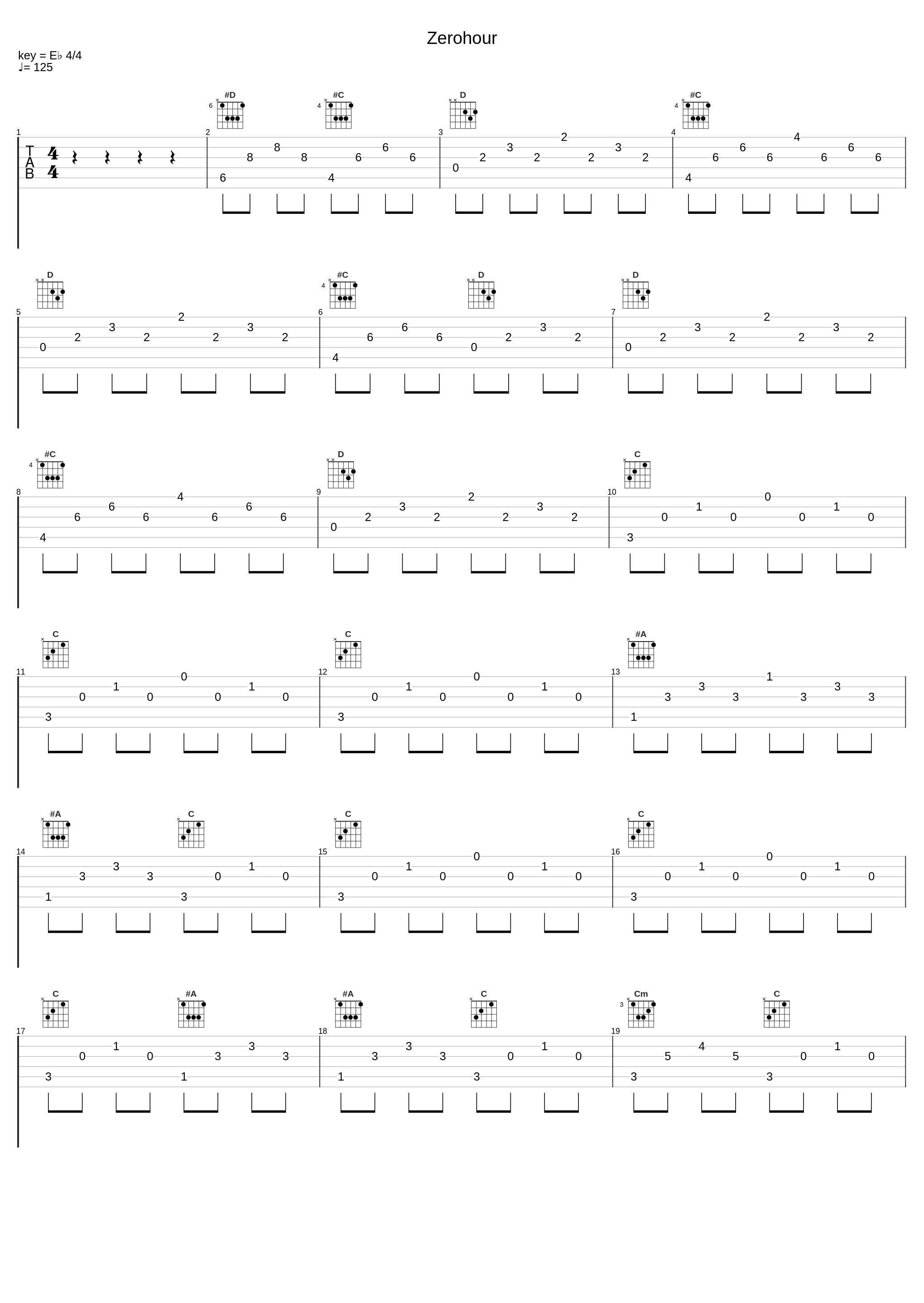 Zerohour_Circle of Contempt_1