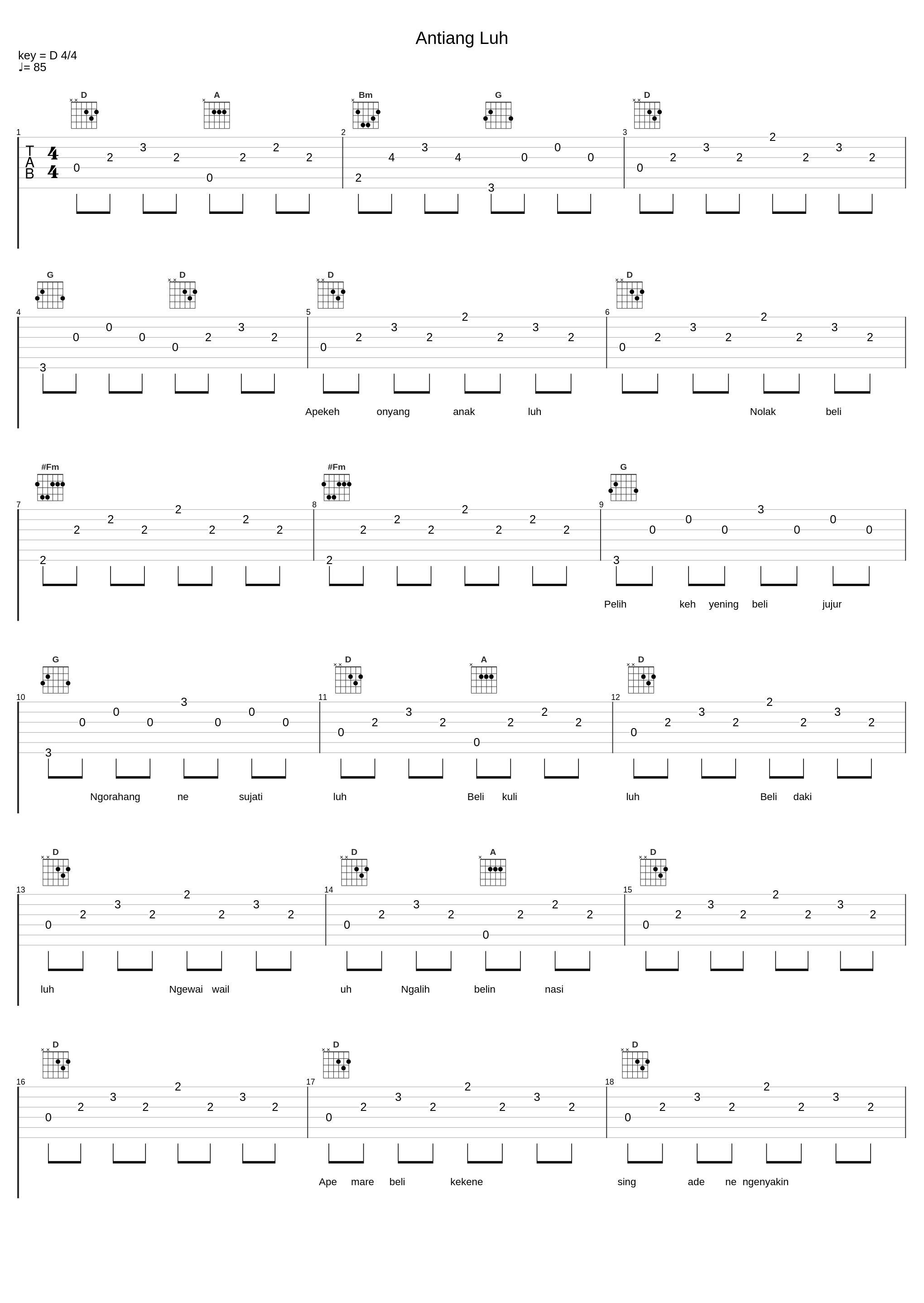 Antiang Luh_A. A. Raka Sidan_1