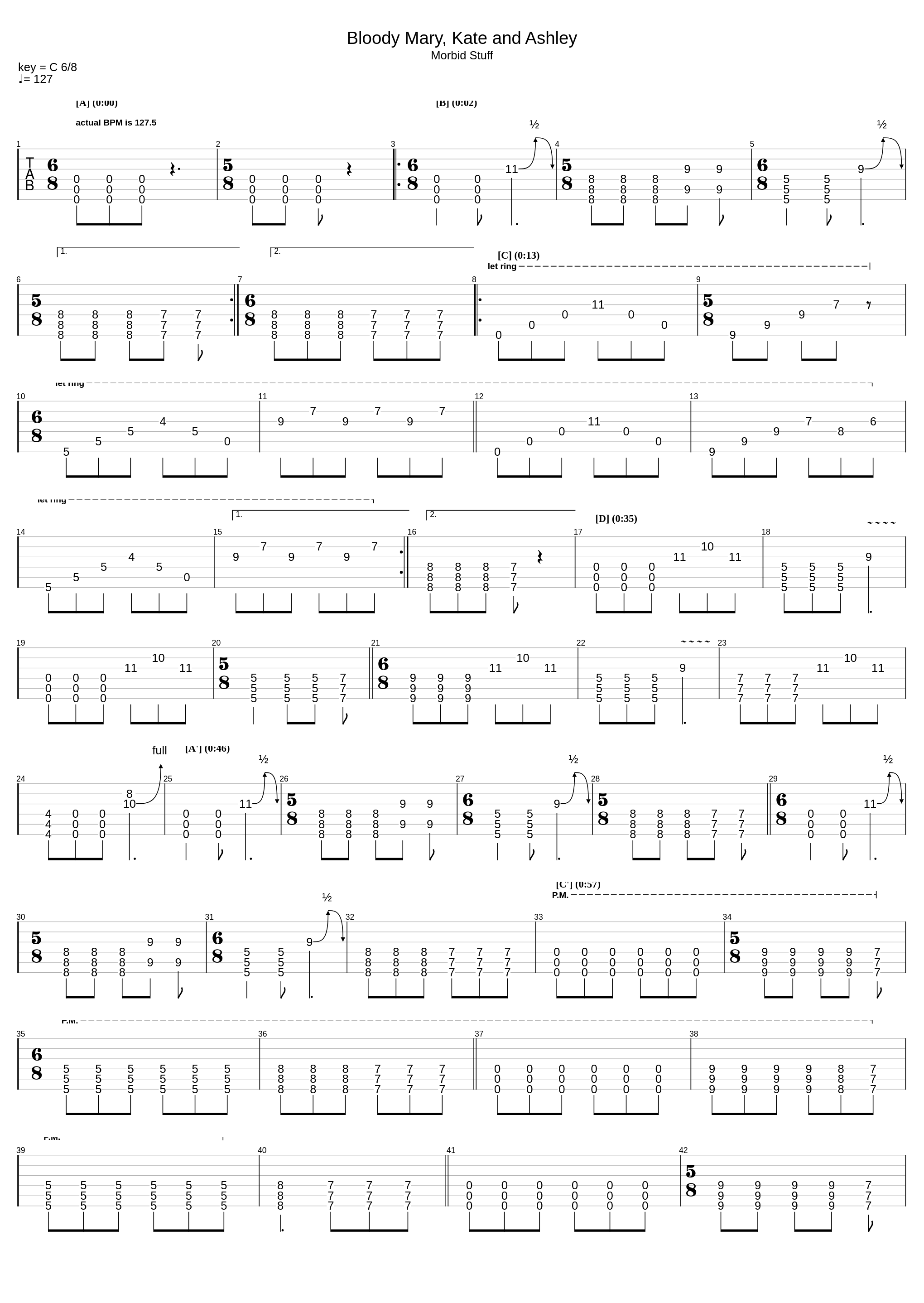 Bloody Mary, Kate and Ashley_Pup_1