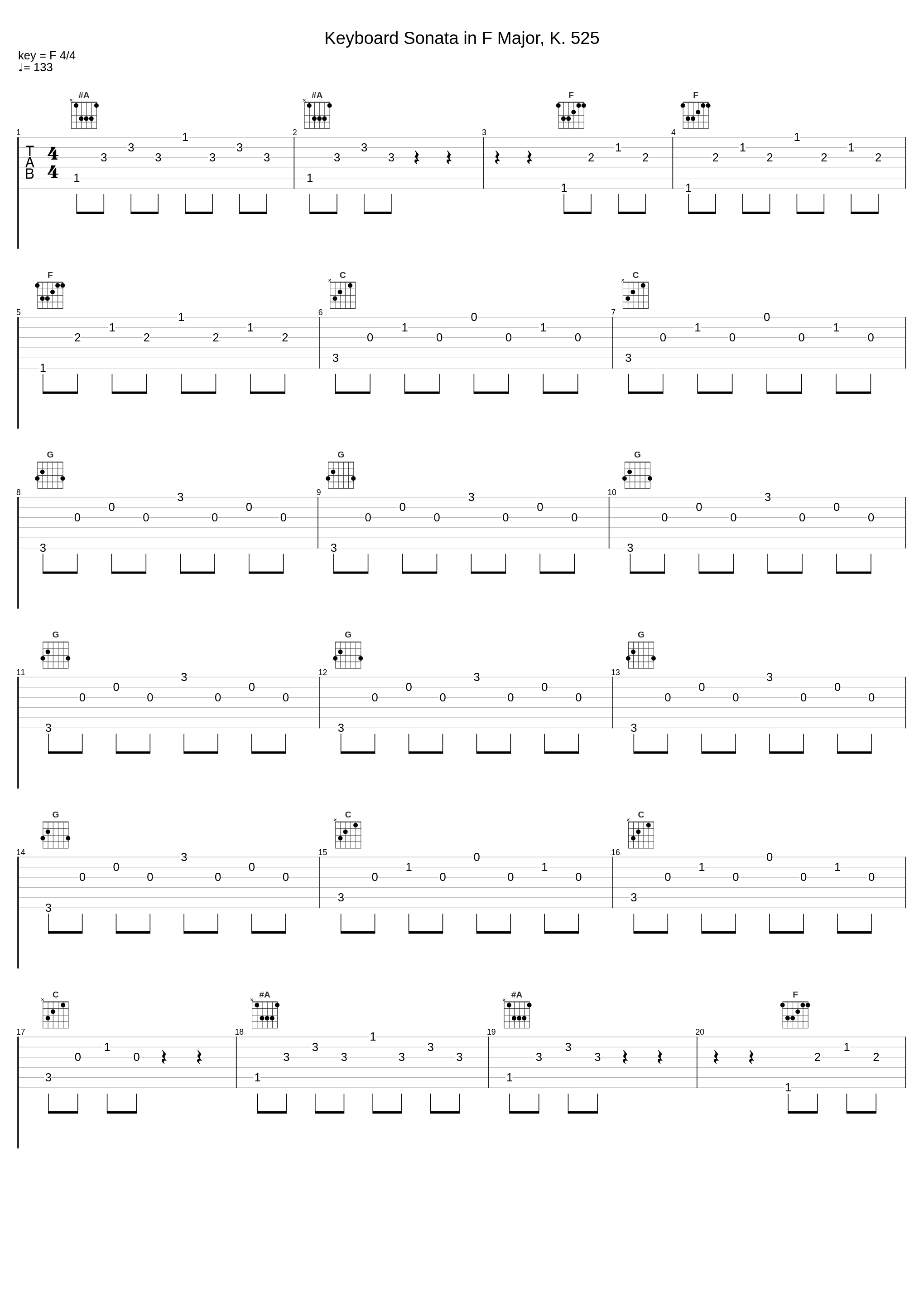 Keyboard Sonata in F Major, K. 525_Carlo Grante_1