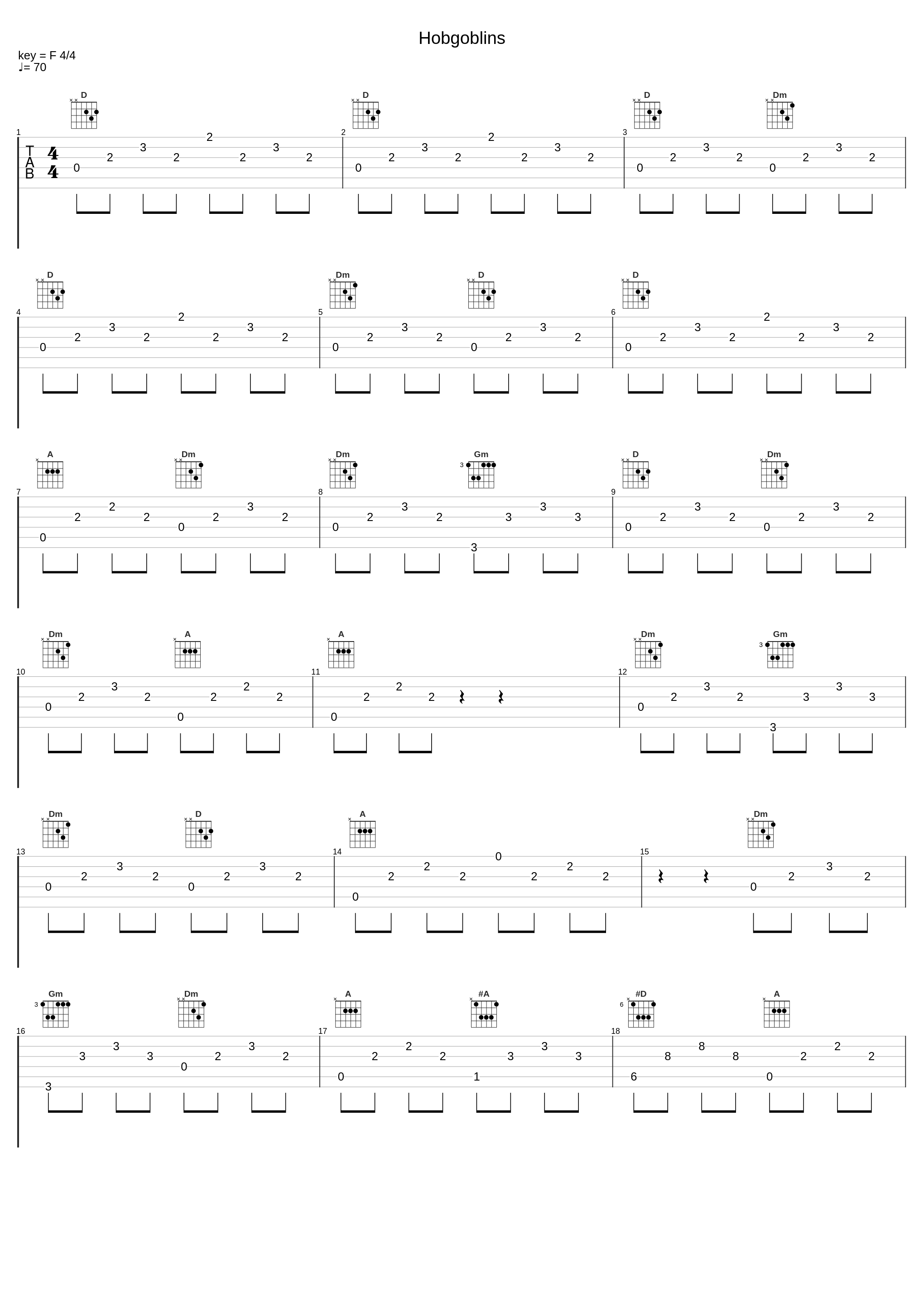 Hobgoblins_Audiomachine_1