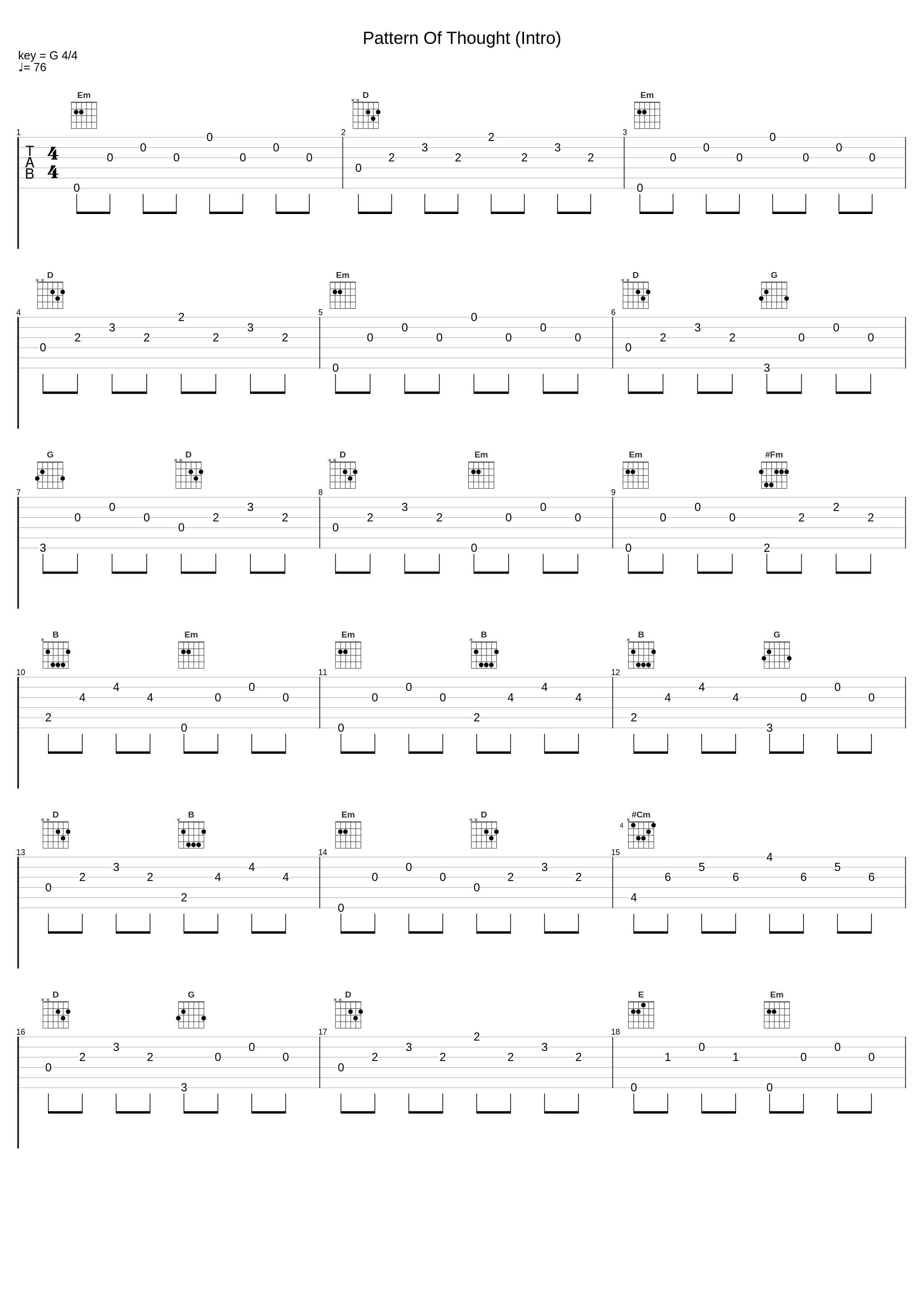 Pattern Of Thought (Intro)_Secret Sphere_1