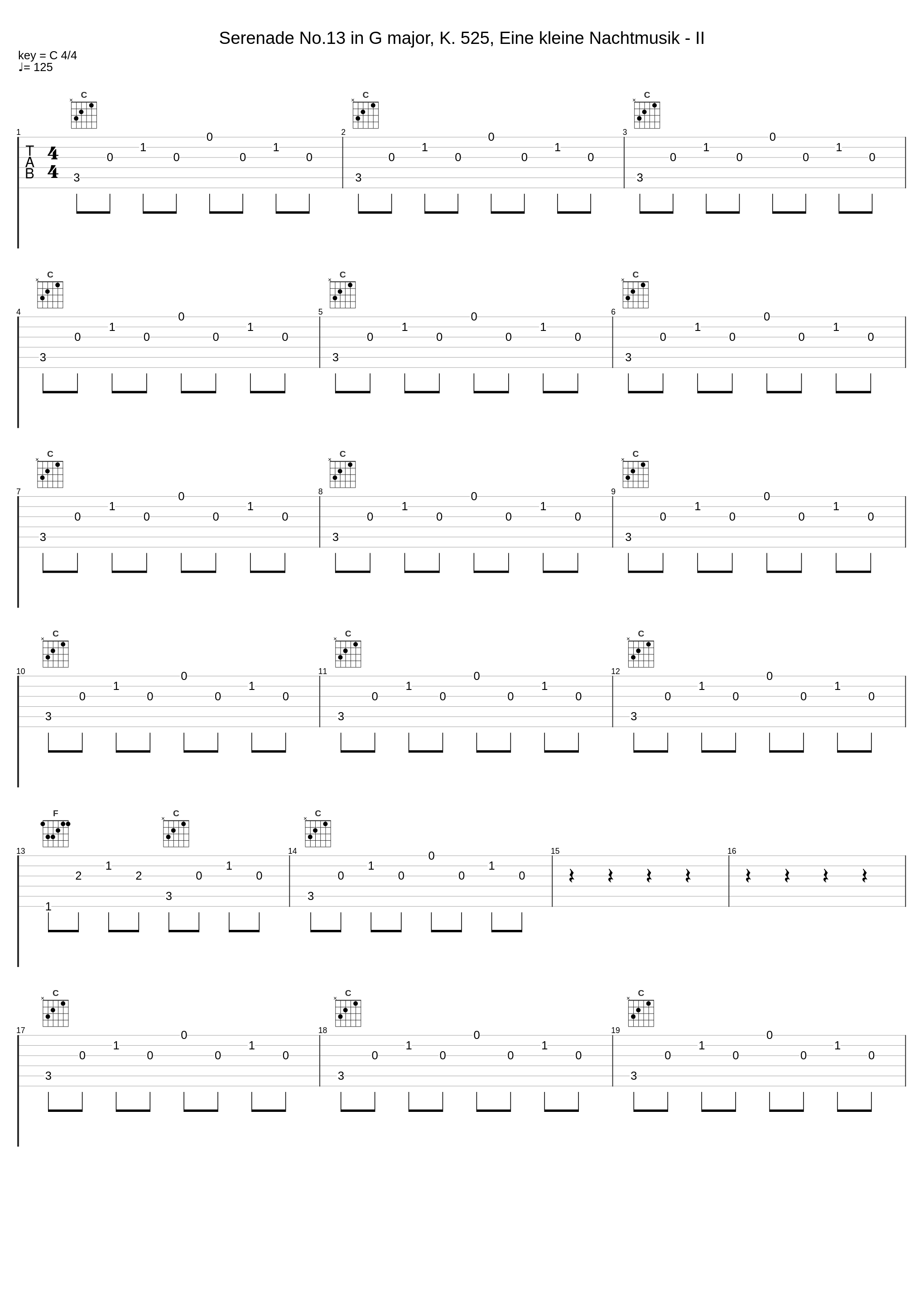 Serenade No.13 in G major, K. 525, Eine kleine Nachtmusik - II_Relaxing Orgel_1