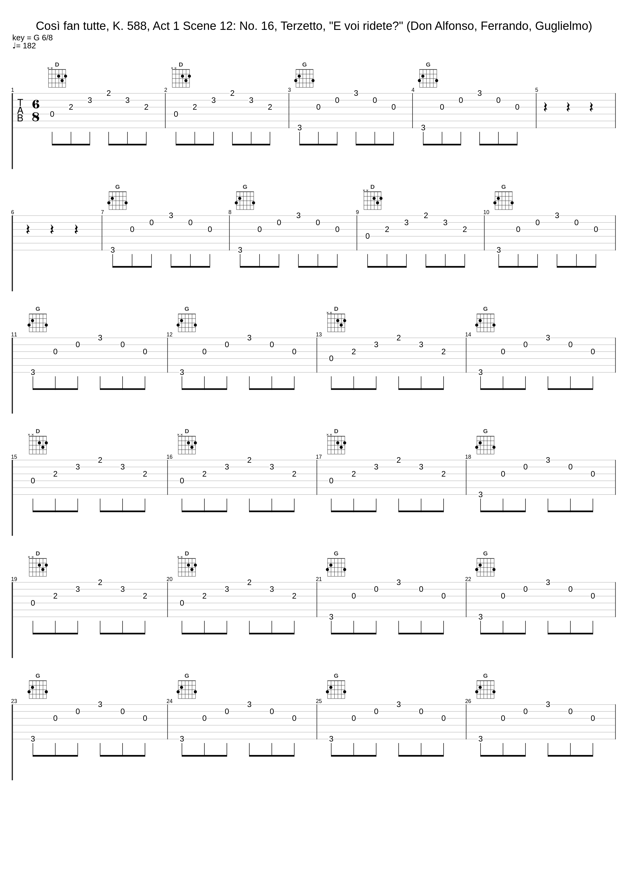 Così fan tutte, K. 588, Act 1 Scene 12: No. 16, Terzetto, "E voi ridete?" (Don Alfonso, Ferrando, Guglielmo)_Elisabeth Schwarzkopf,Christa Ludwig,Alfredo Kraus,Giuseppe Taddei,Walter Berry,Hanny Steffek,Heinrich Schmidt,Philharmonia Chorus,Philharmonia Orchestra,Karl Böhm_1