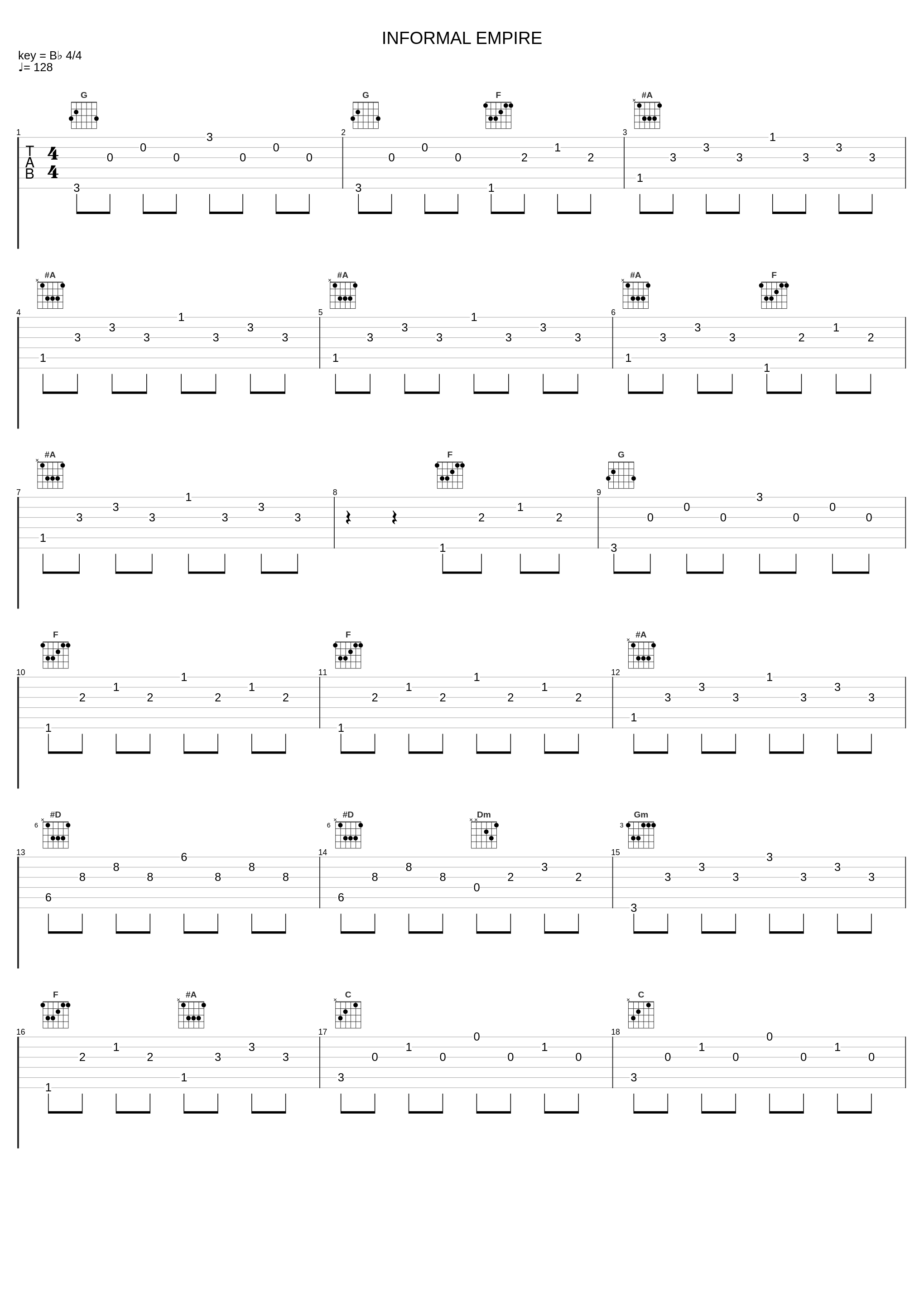 INFORMAL EMPIRE_WORLD ORDER_1