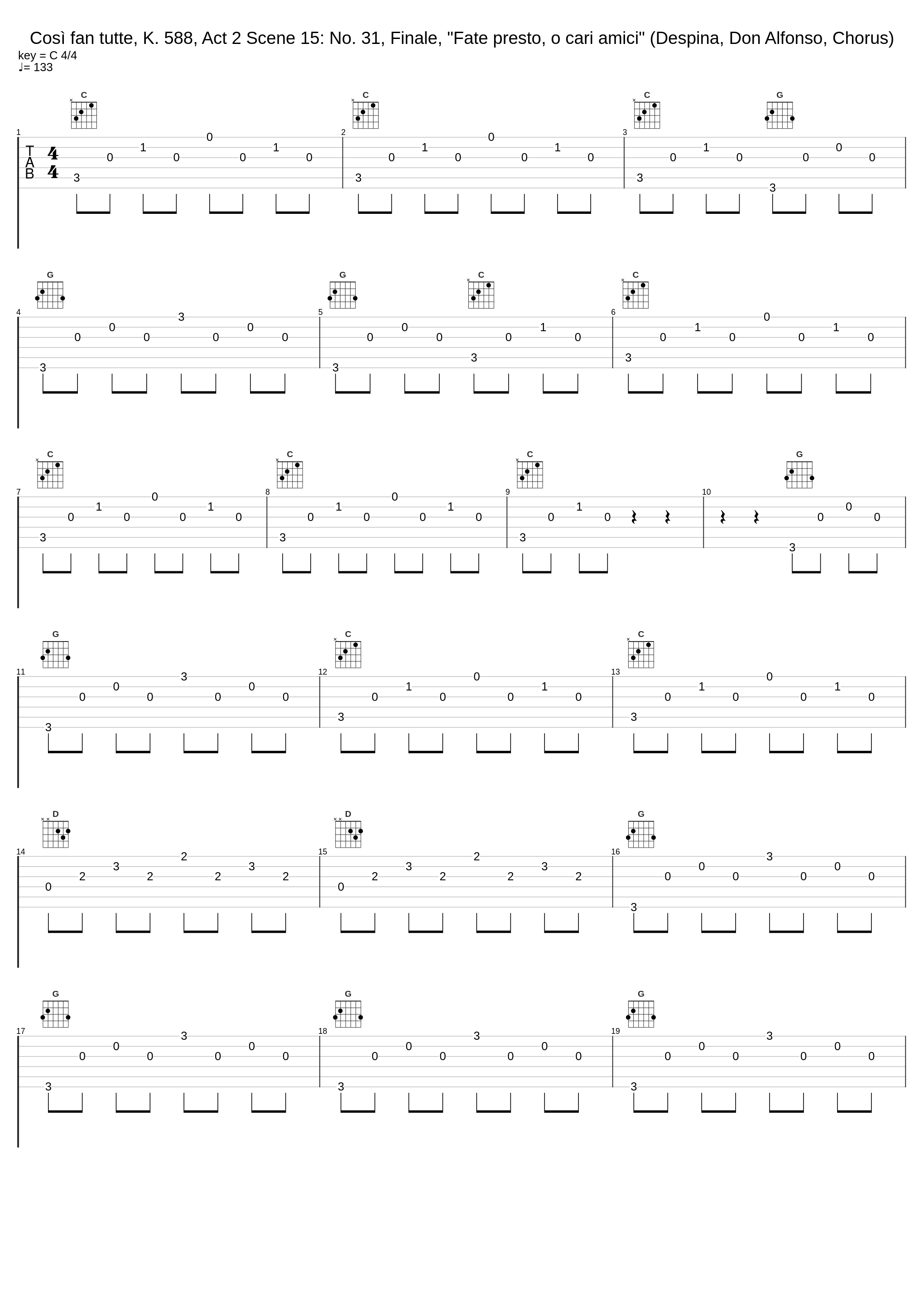 Così fan tutte, K. 588, Act 2 Scene 15: No. 31, Finale, "Fate presto, o cari amici" (Despina, Don Alfonso, Chorus)_Elisabeth Schwarzkopf,Christa Ludwig,Alfredo Kraus,Giuseppe Taddei,Walter Berry,Hanny Steffek,Heinrich Schmidt,Philharmonia Chorus,Philharmonia Orchestra,Karl Böhm_1