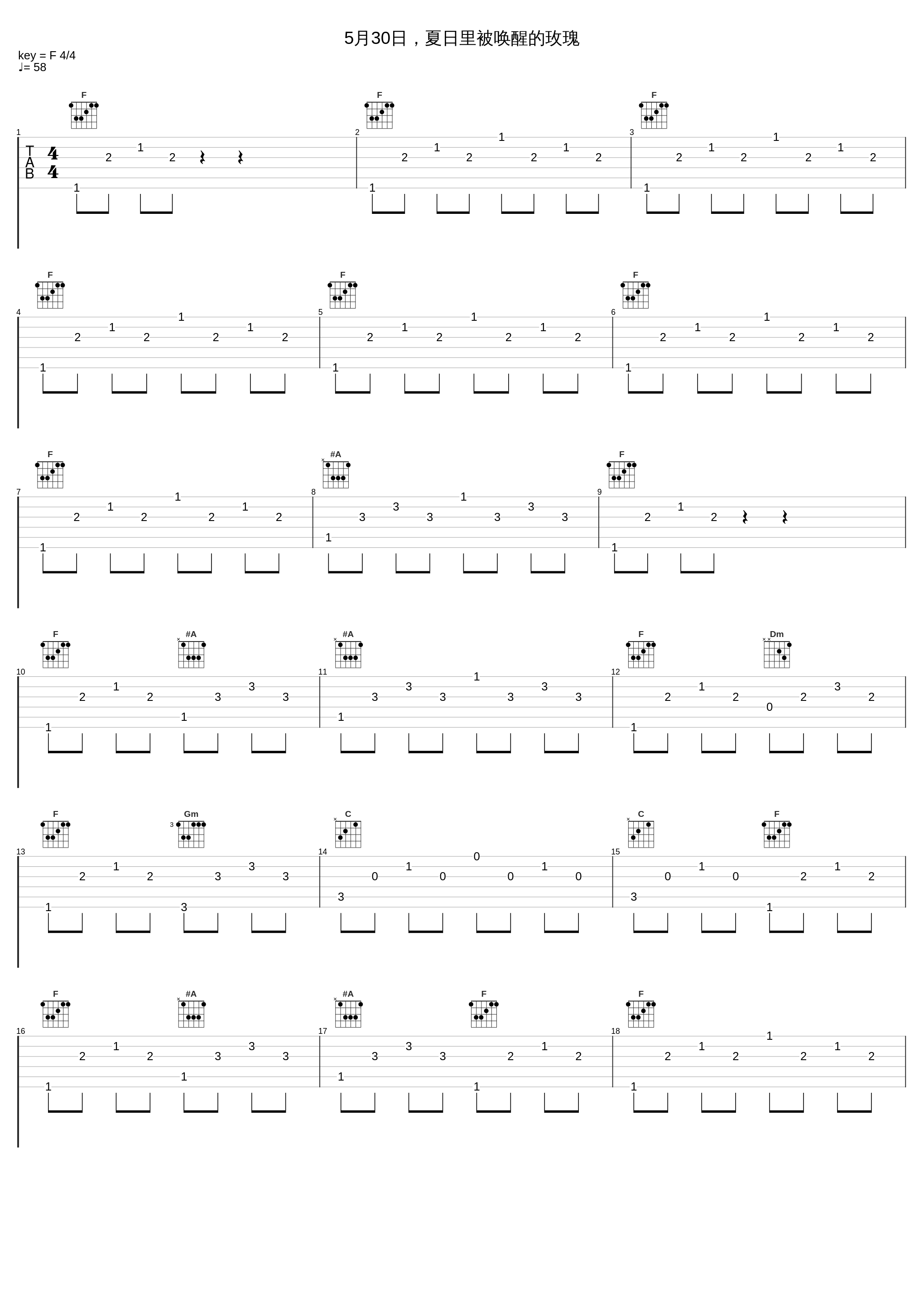 5月30日，夏日里被唤醒的玫瑰_罗威_1