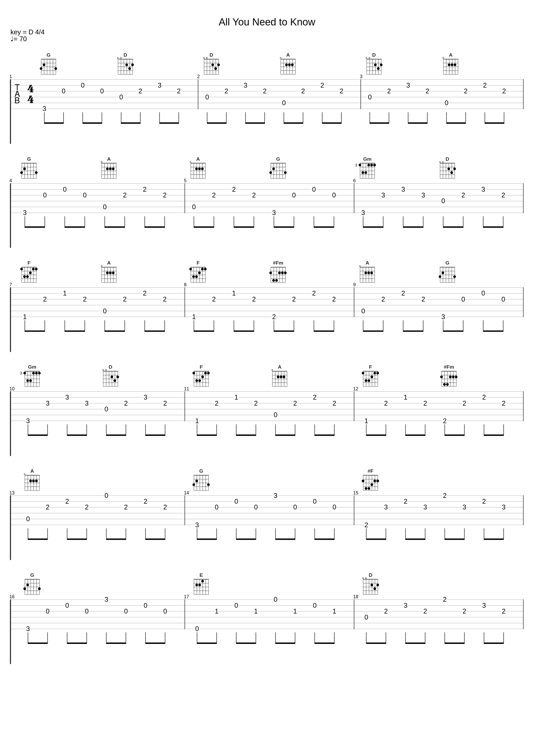 All You Need to Know_T-SQUARE_1