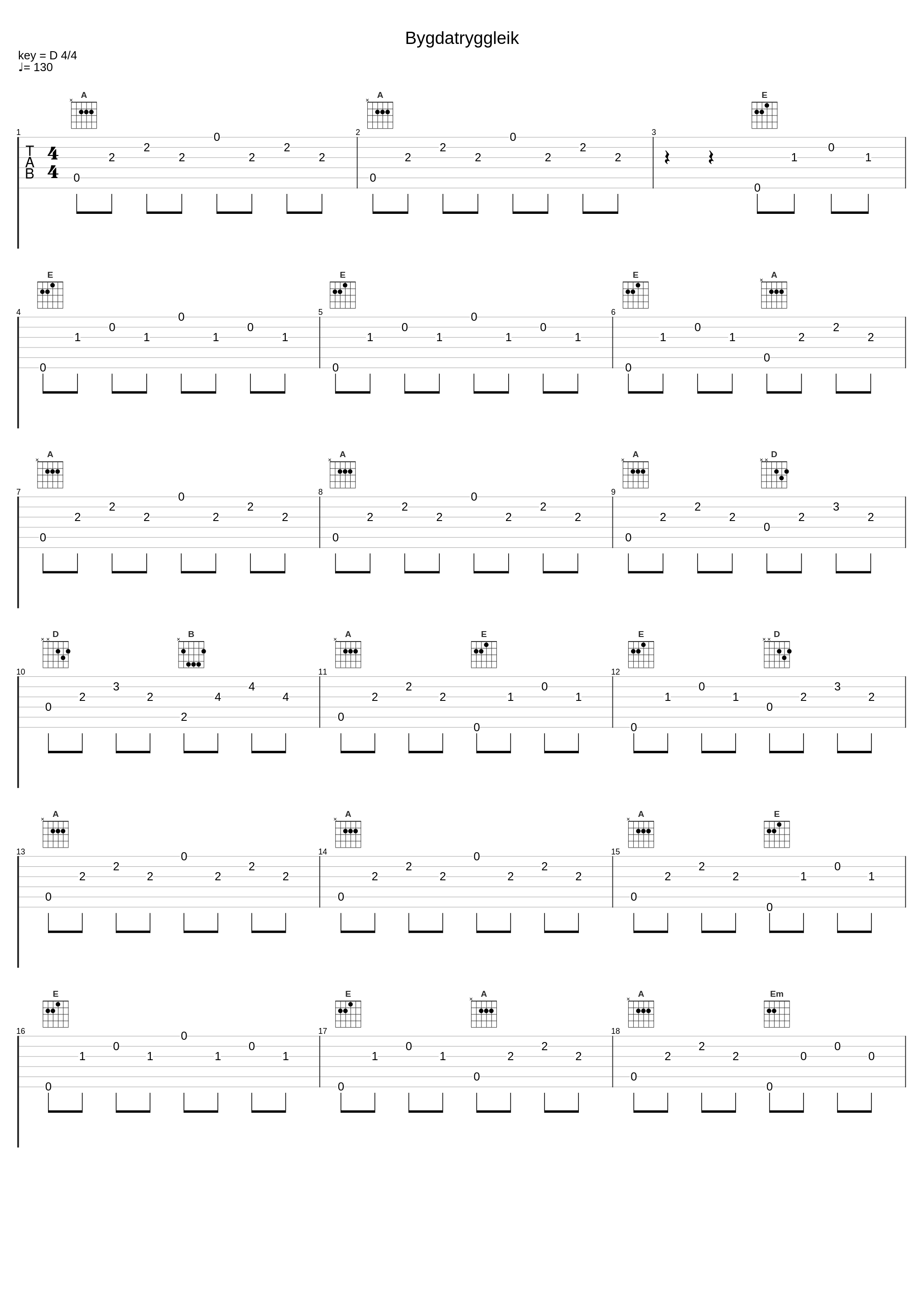 Bygdatryggleik_Stanley Jacobsen,Ingvar Moe_1