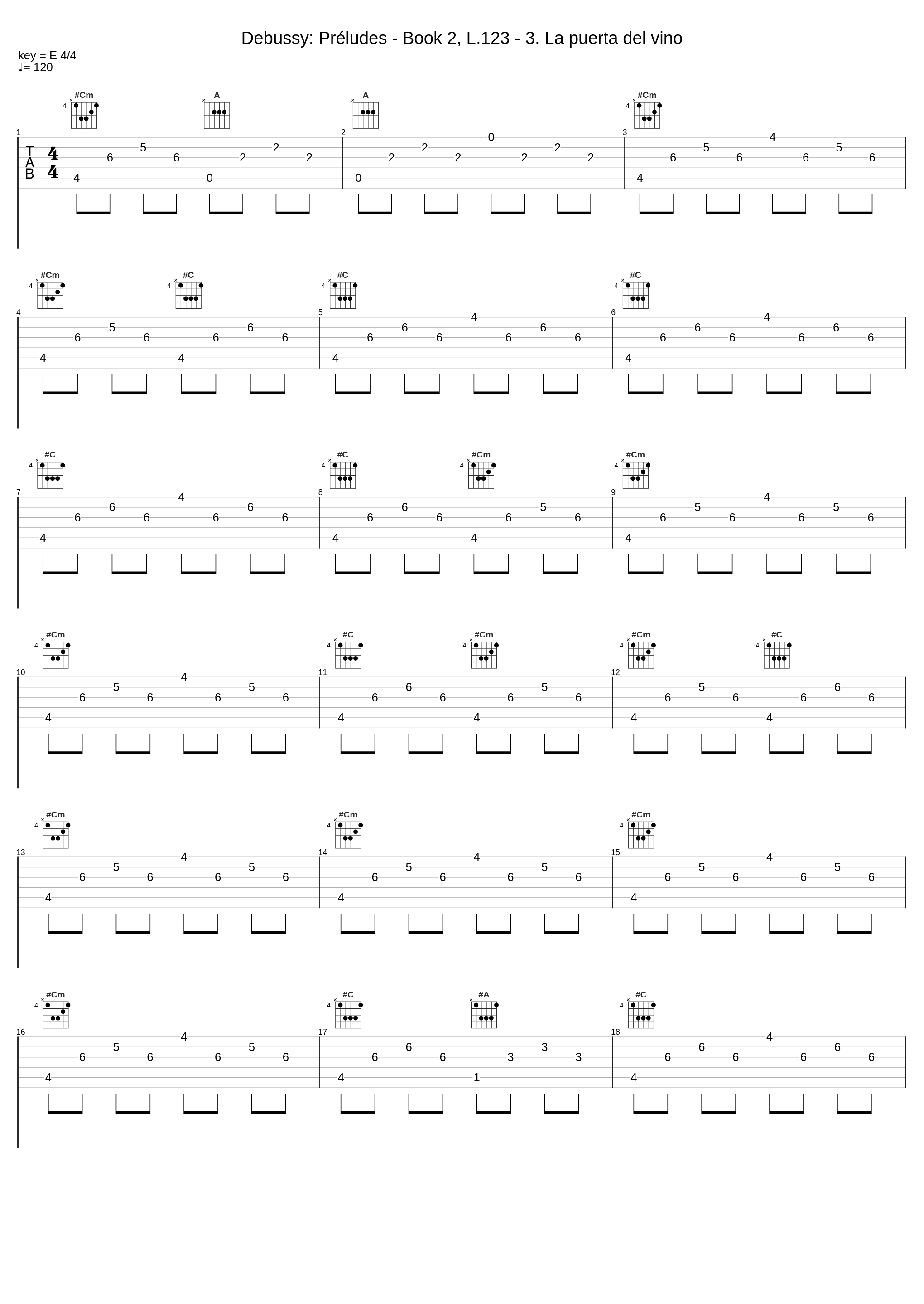 Debussy: Préludes - Book 2, L.123 - 3. La puerta del vino_Jacques Février_1