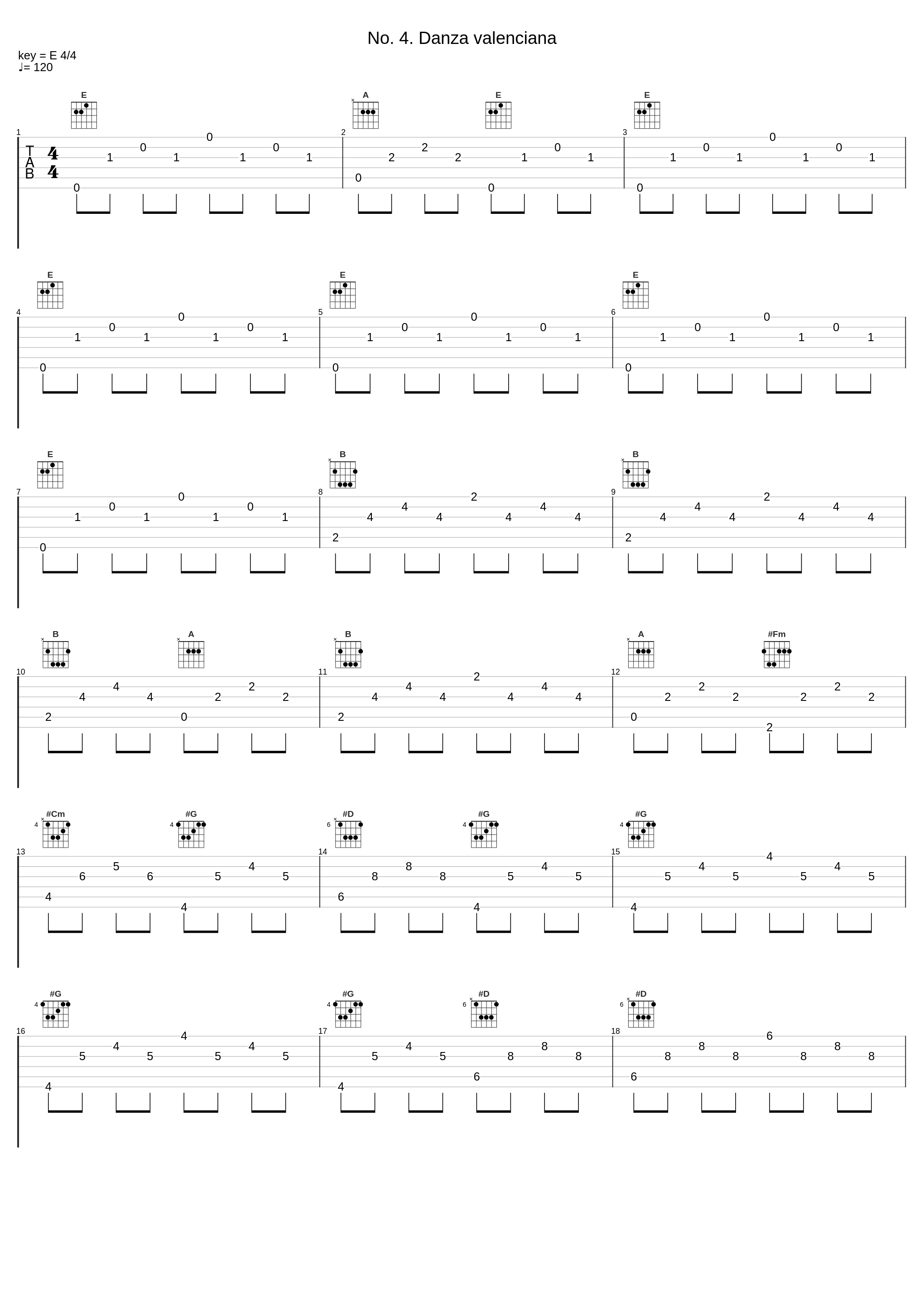 No. 4. Danza valenciana_Joaquín Rodrigo_1