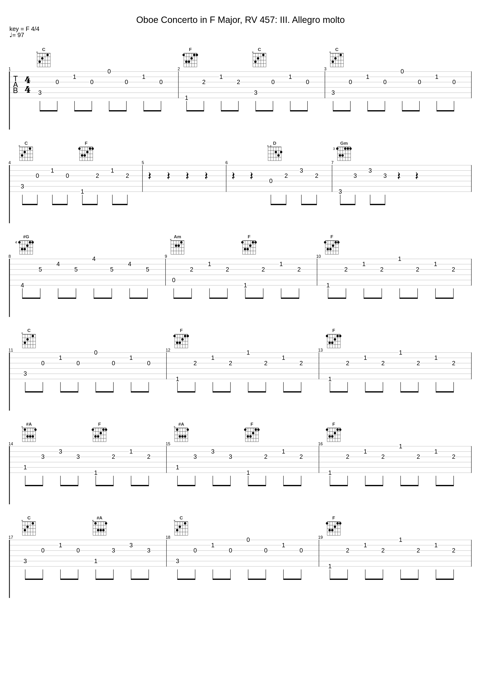 Oboe Concerto in F Major, RV 457: III. Allegro molto_Strings of Zürich_1