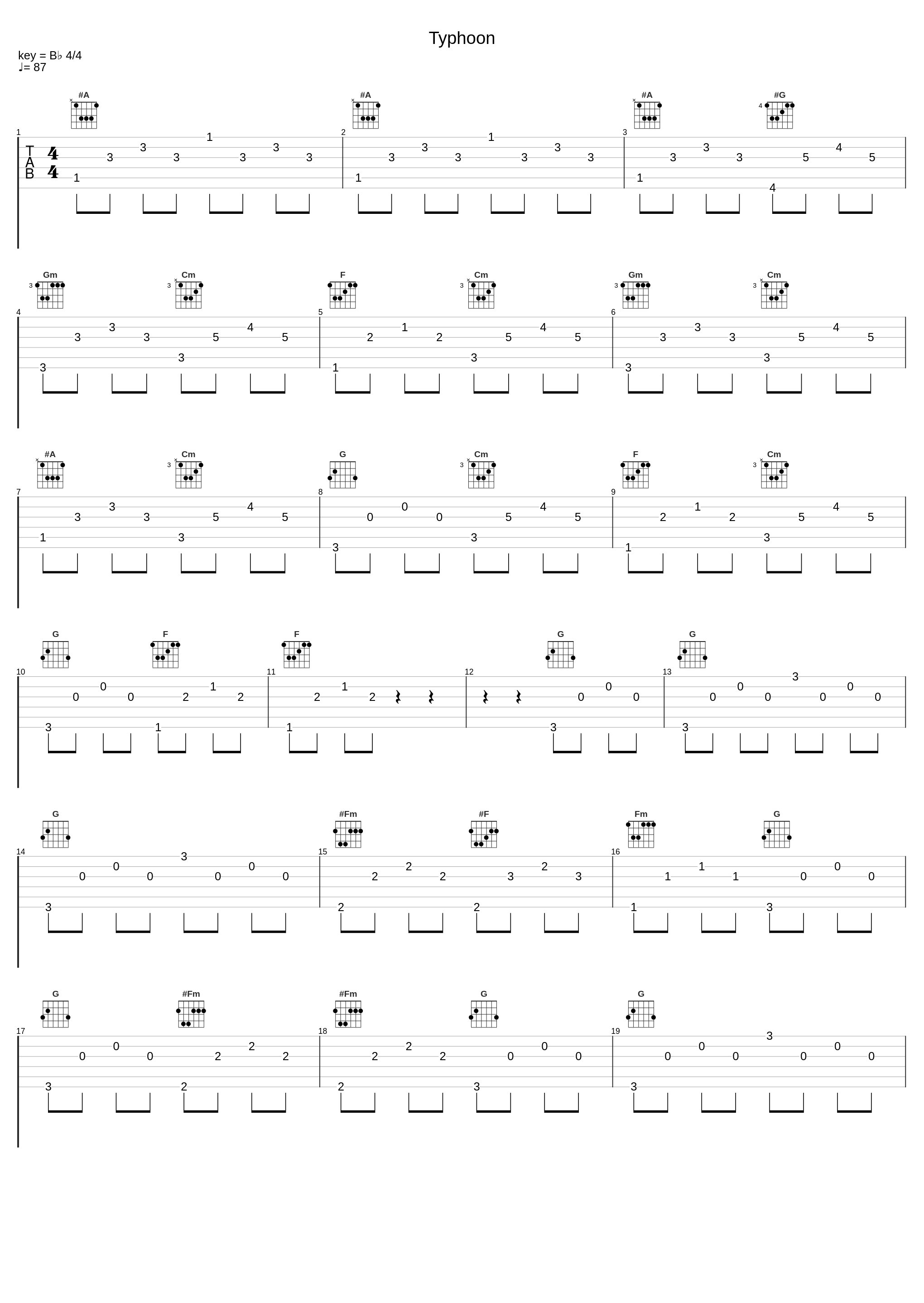 Typhoon_ORANGE RANGE_1