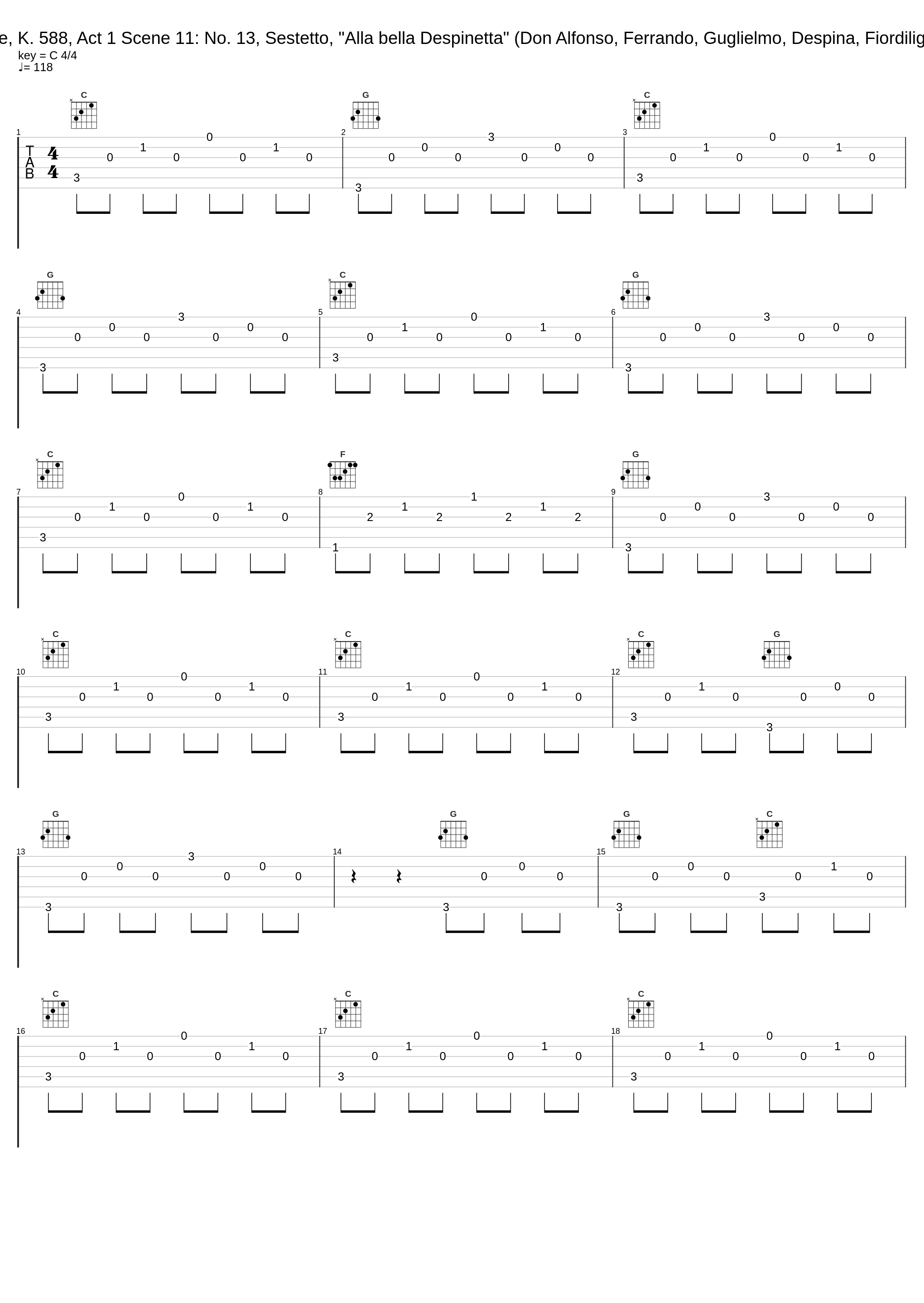 Così fan tutte, K. 588, Act 1 Scene 11: No. 13, Sestetto, "Alla bella Despinetta" (Don Alfonso, Ferrando, Guglielmo, Despina, Fiordiligi, Dorabella)_Elisabeth Schwarzkopf,Christa Ludwig,Alfredo Kraus,Giuseppe Taddei,Walter Berry,Hanny Steffek,Heinrich Schmidt,Philharmonia Chorus,Philharmonia Orchestra,Karl Böhm_1