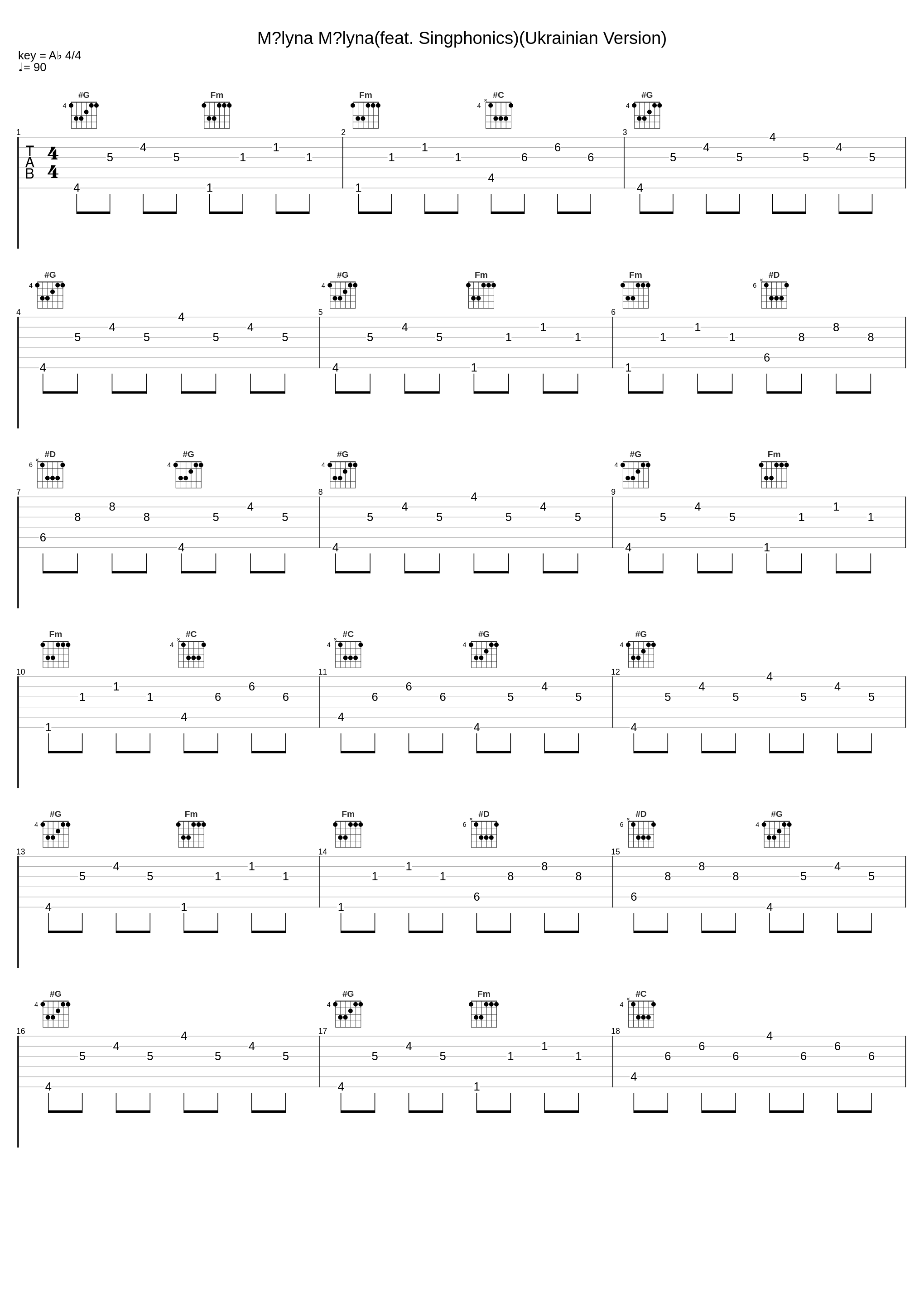 Mėlyna Mėlyna(feat. Singphonics)(Ukrainian Version)_Sisters On Wire,Singphonics_1