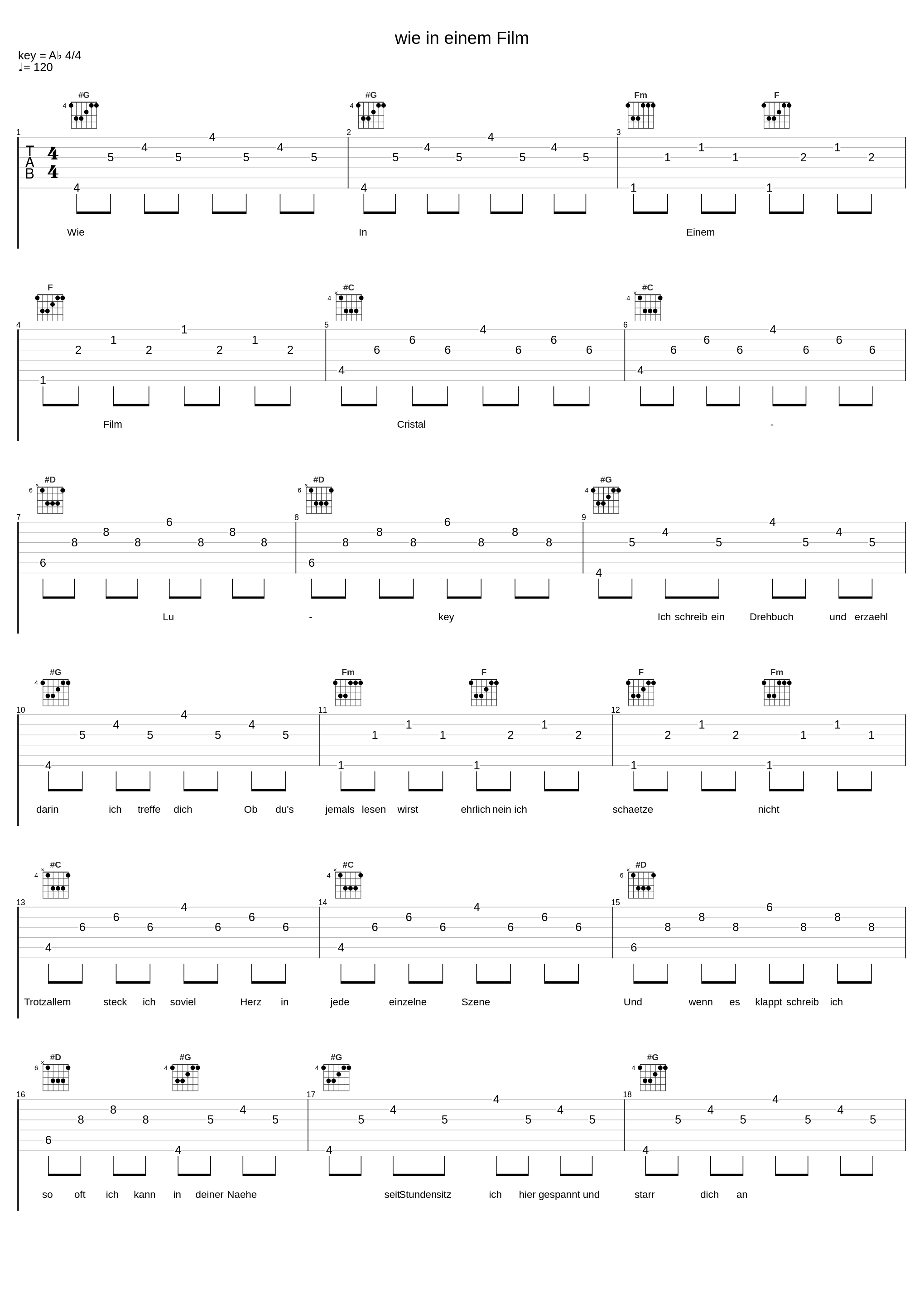 wie in einem Film_Lu-key_1