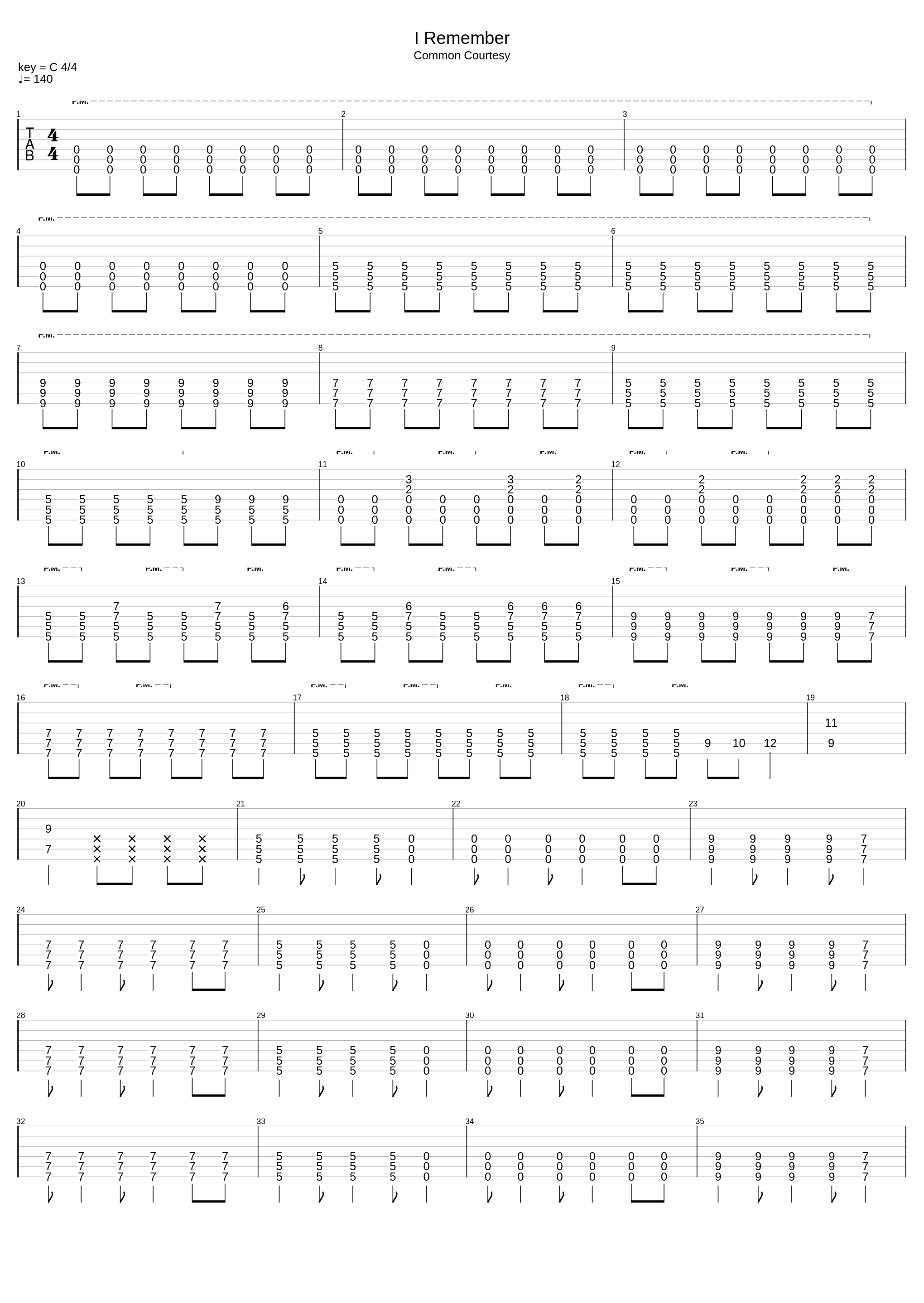 I Remember_A Day To Remember_1