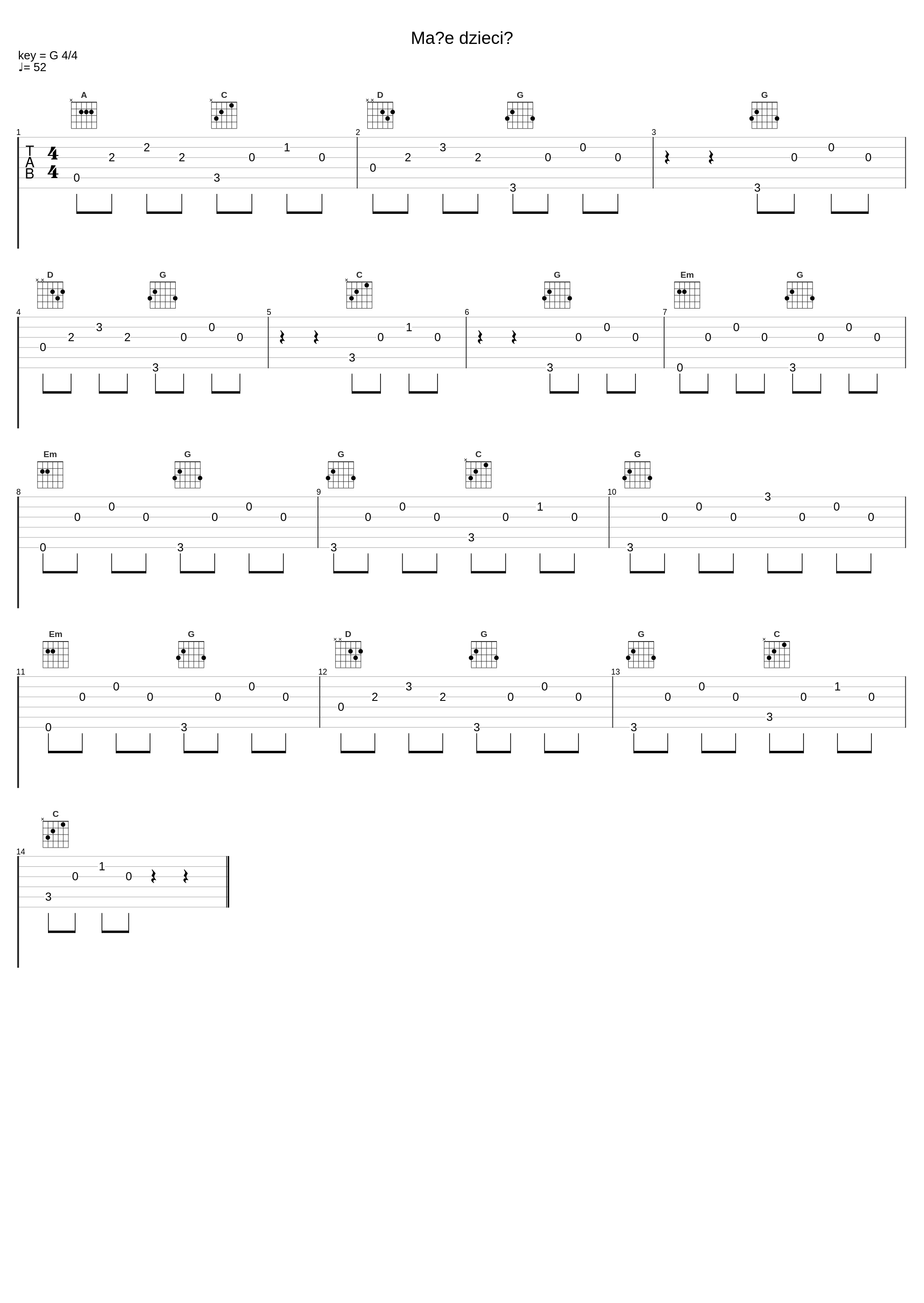 Małe dziecię_No To Co_1