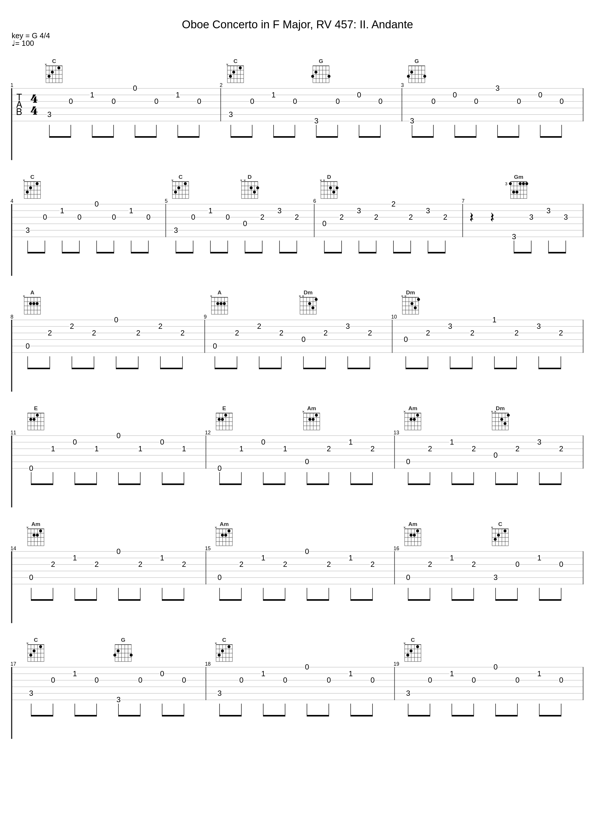 Oboe Concerto in F Major, RV 457: II. Andante_Strings of Zürich_1