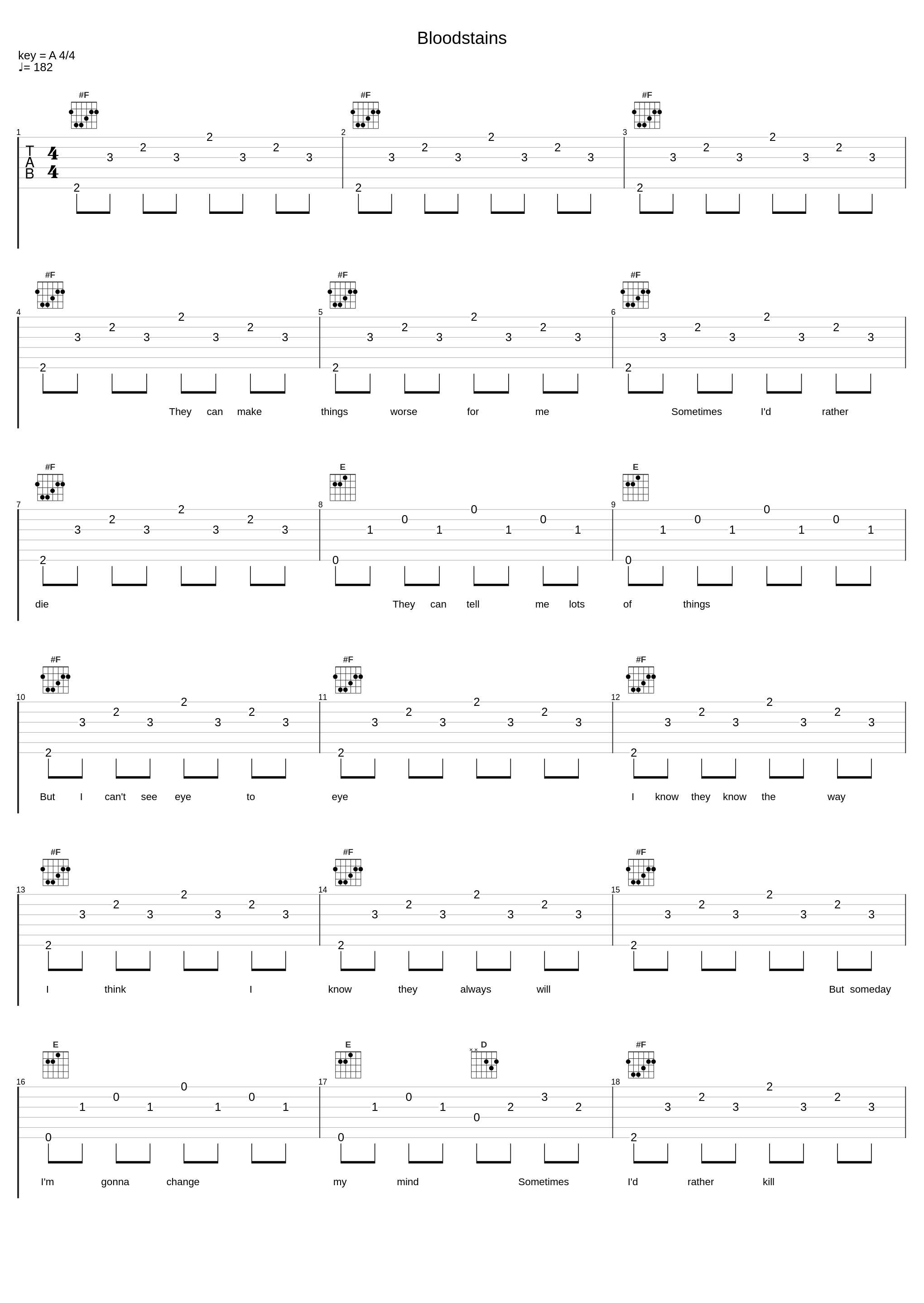 Bloodstains_Agent Orange_1