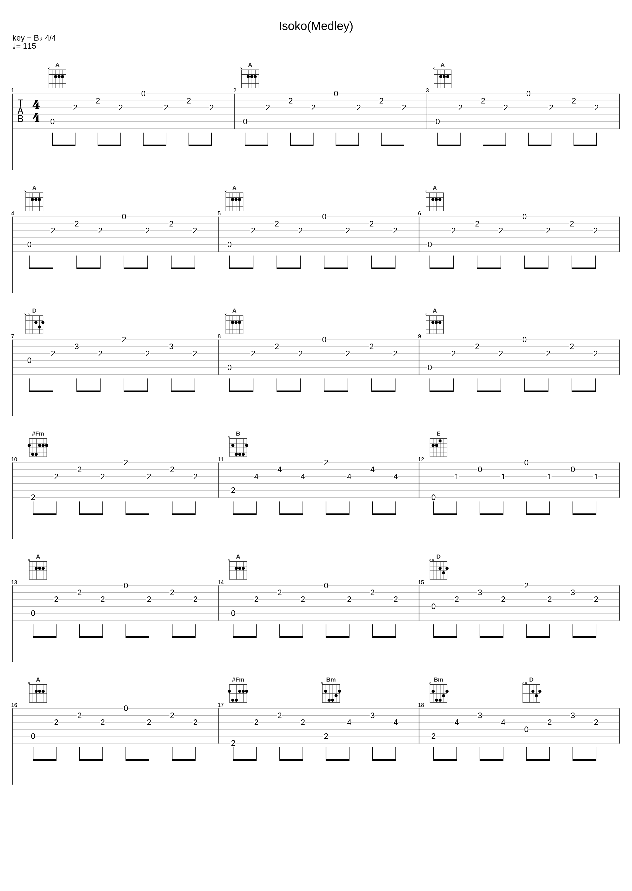 Isoko(Medley)_Mairo Ese_1