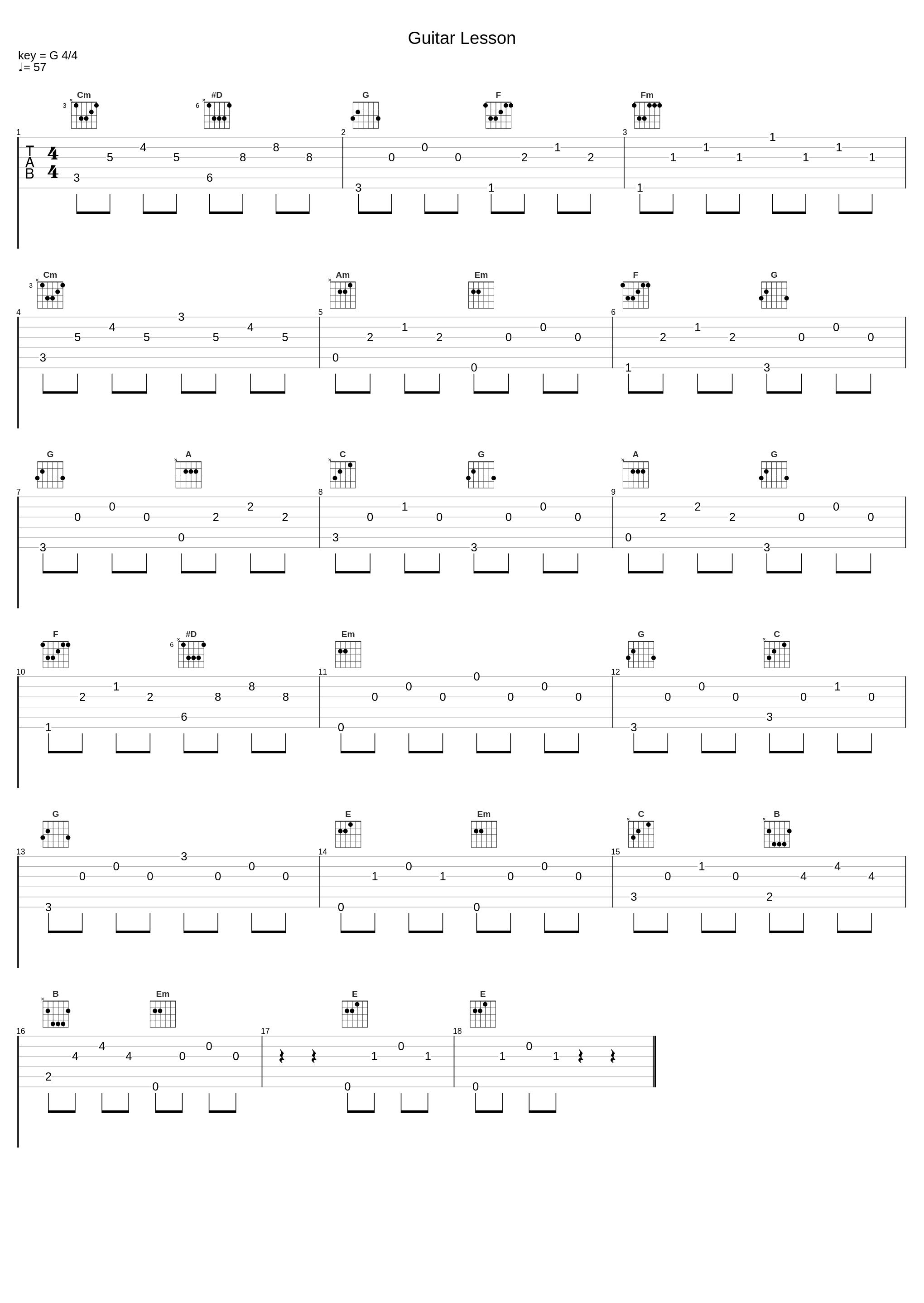 Guitar Lesson_Peaches_1