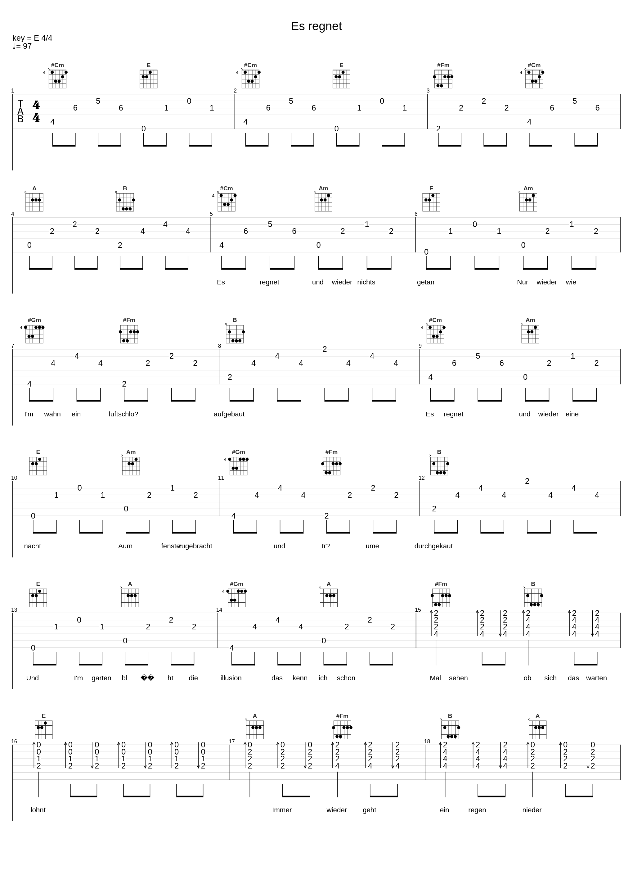 Es regnet_Element Of Crime_1