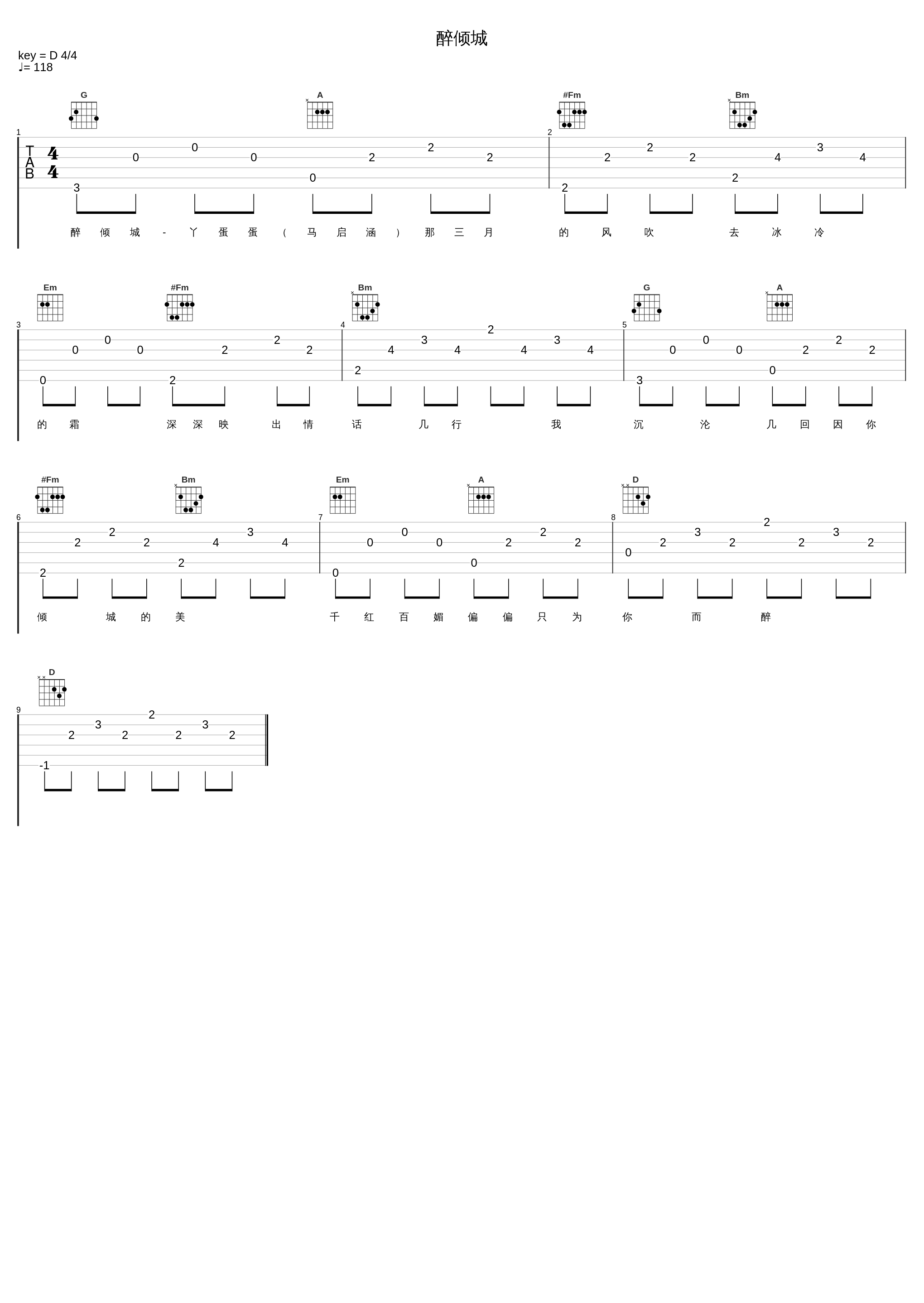 醉倾城_丫蛋蛋（马启涵）_1