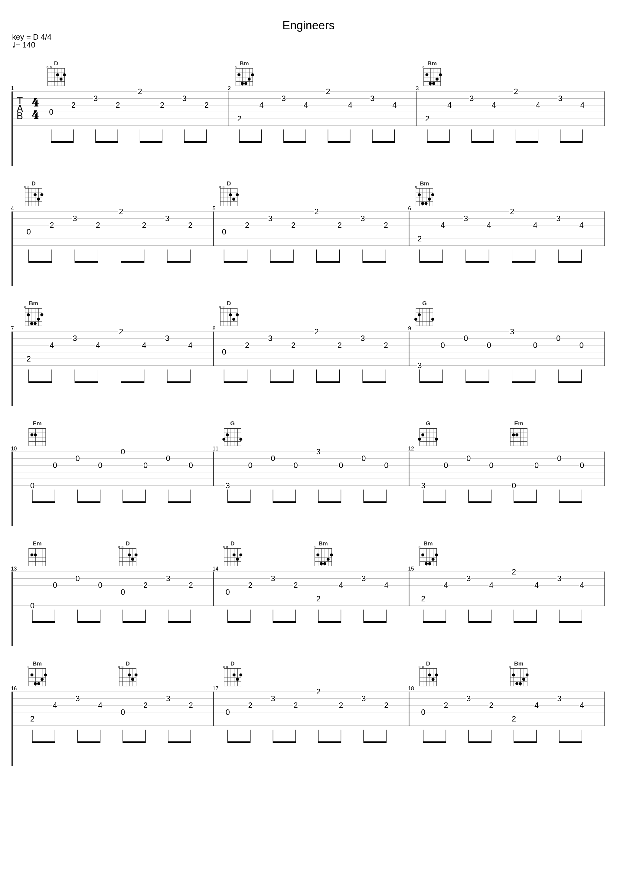 Engineers_H. Hawkline_1