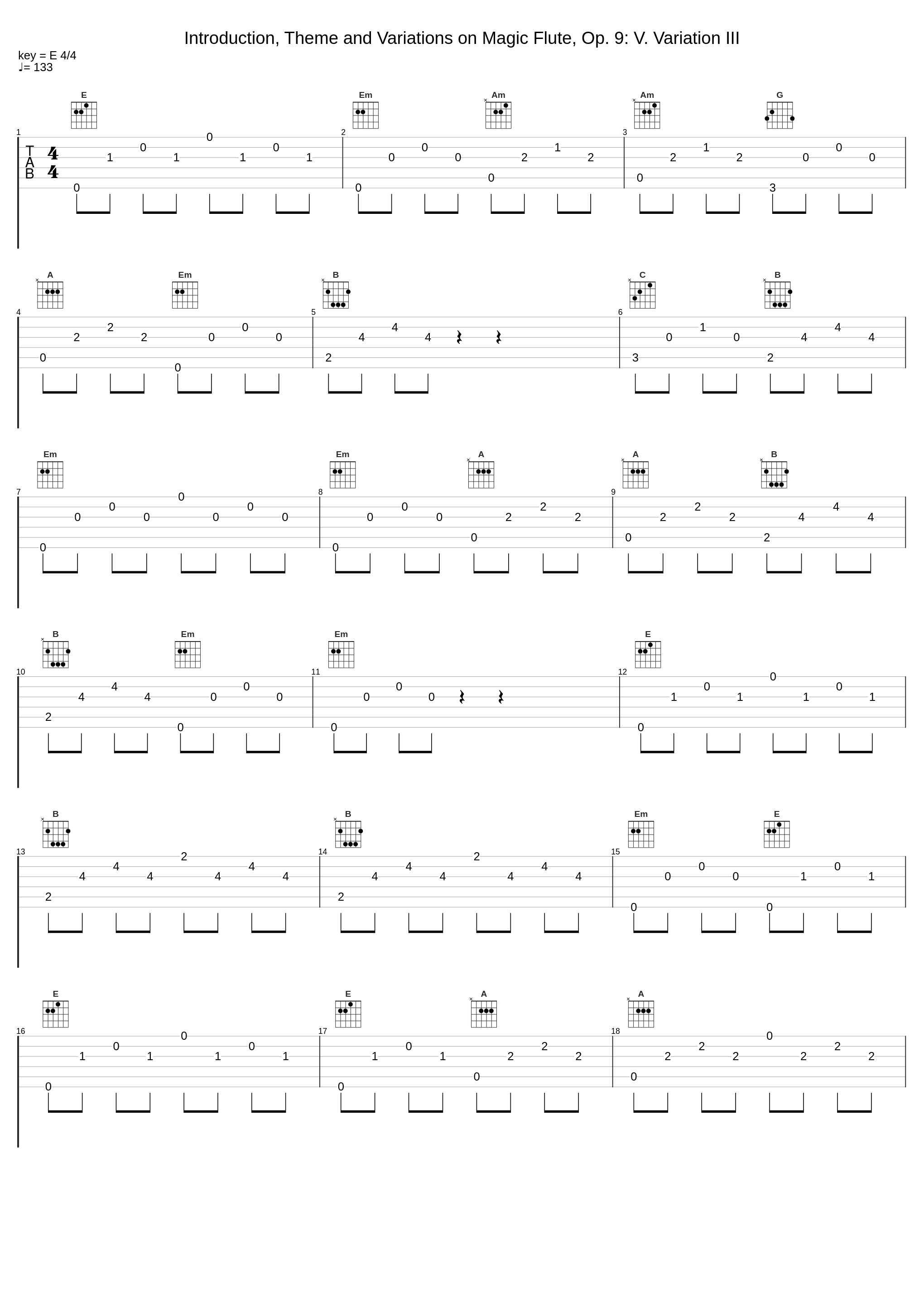 Introduction, Theme and Variations on Magic Flute, Op. 9: V. Variation III_Rey De La Torre_1