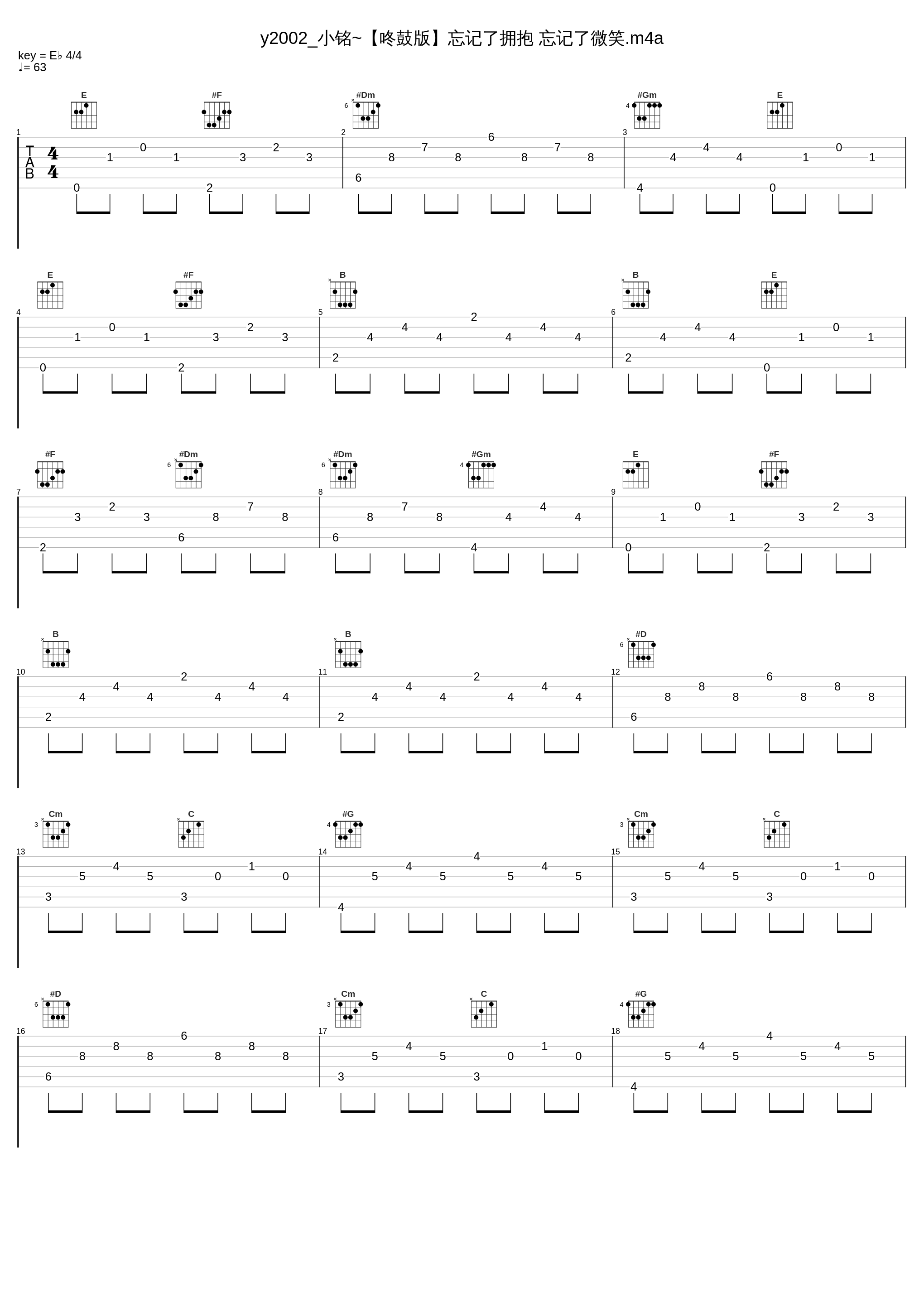 y2002_小铭~【咚鼓版】忘记了拥抱 忘记了微笑.m4a_Th-9_1