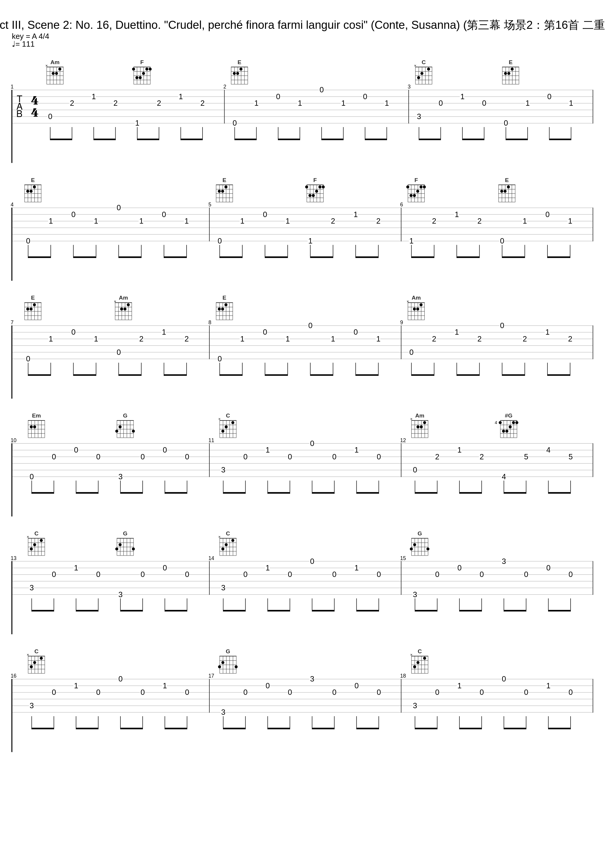 Le nozze di Figaro, K. 492, Act III, Scene 2: No. 16, Duettino. "Crudel, perché finora farmi languir cosi" (Conte, Susanna) (第三幕 场景2：第16首 二重唱，“冷血的女孩，为何那时”)_Anna Moffo,Eberhard Waechter,Philharmonia Orchestra,Carlo Maria Giulini,Eberhard Wächter_1