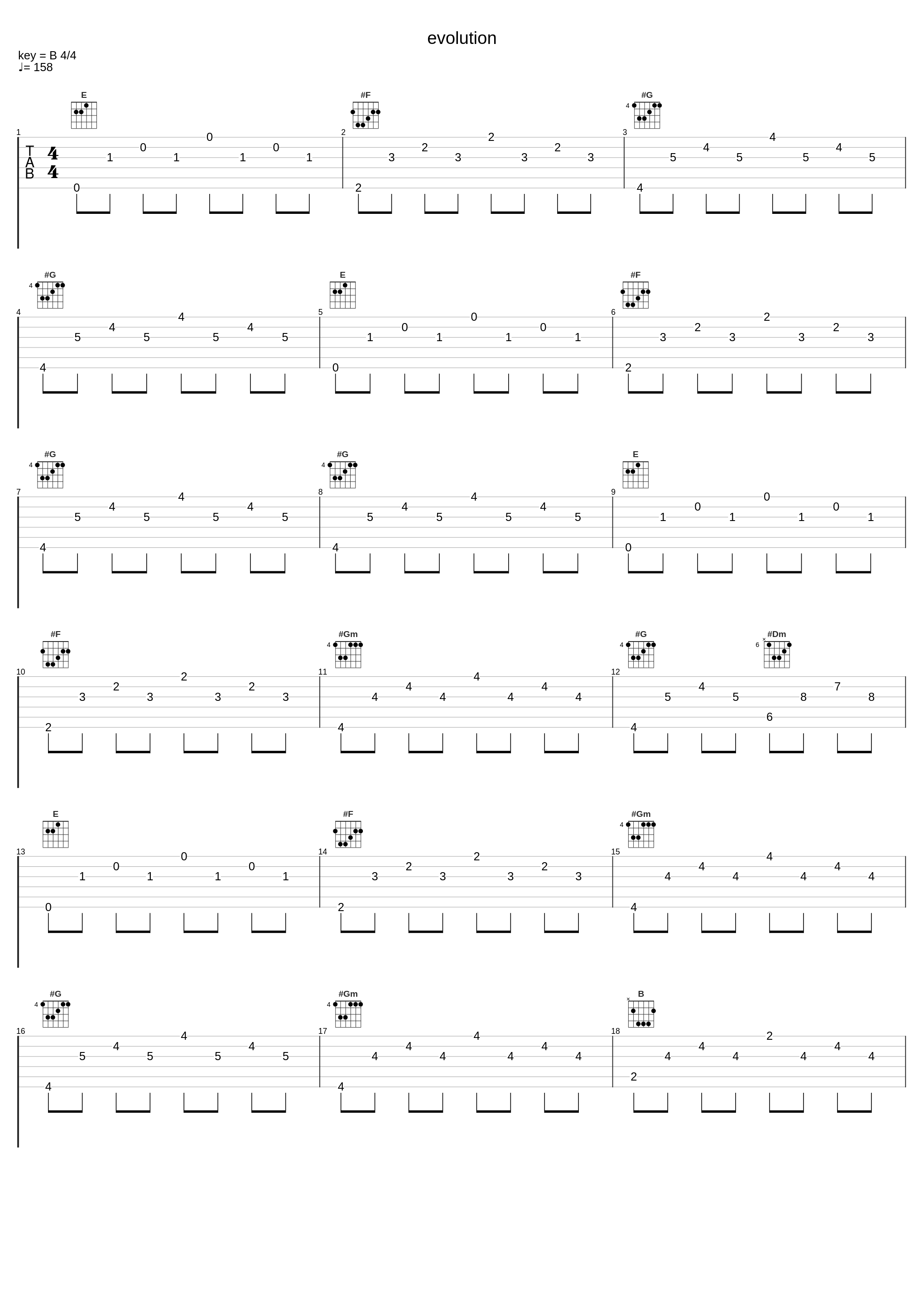 evolution_滨崎步_1