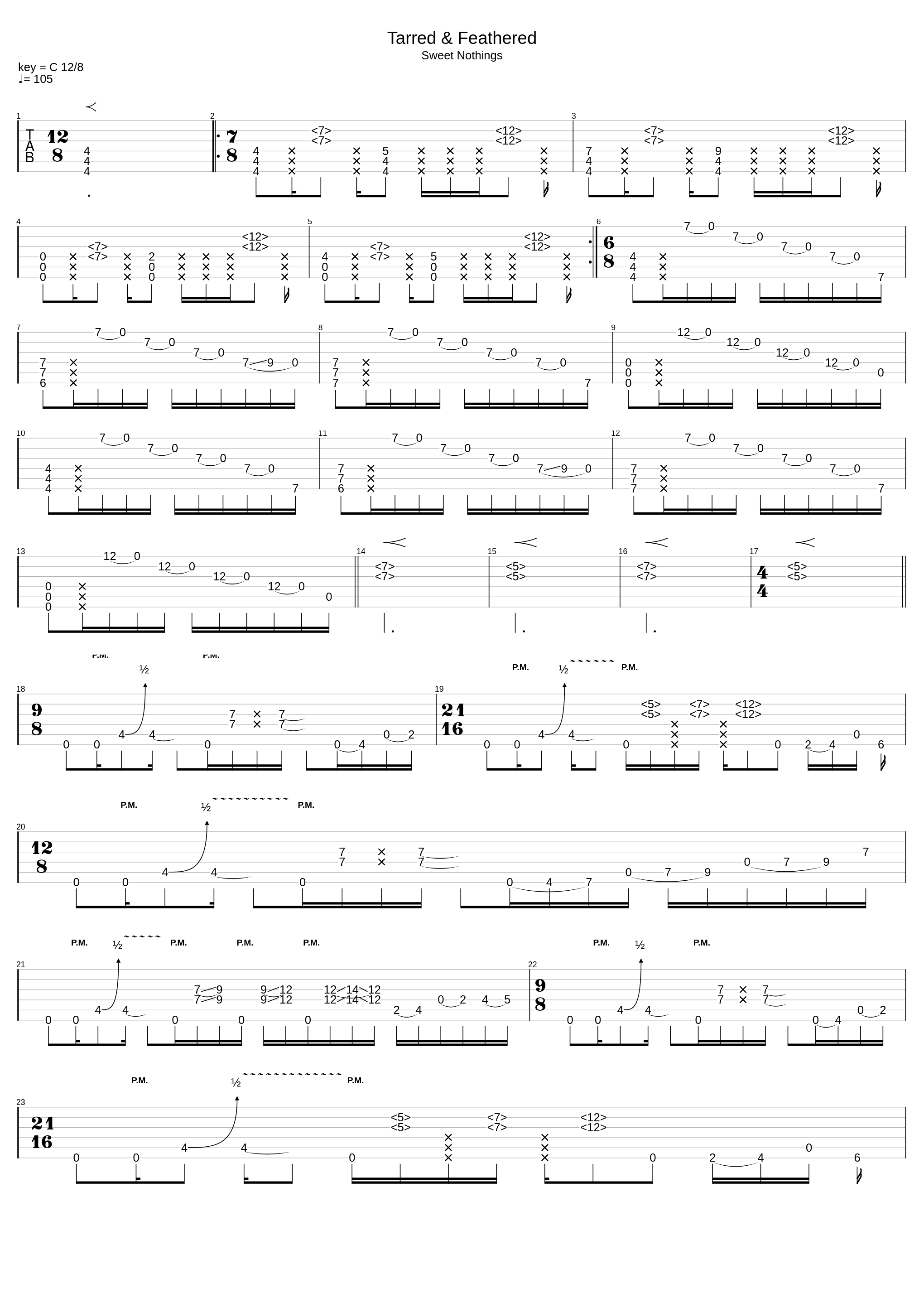 Tarred & Feathered_Plini_1