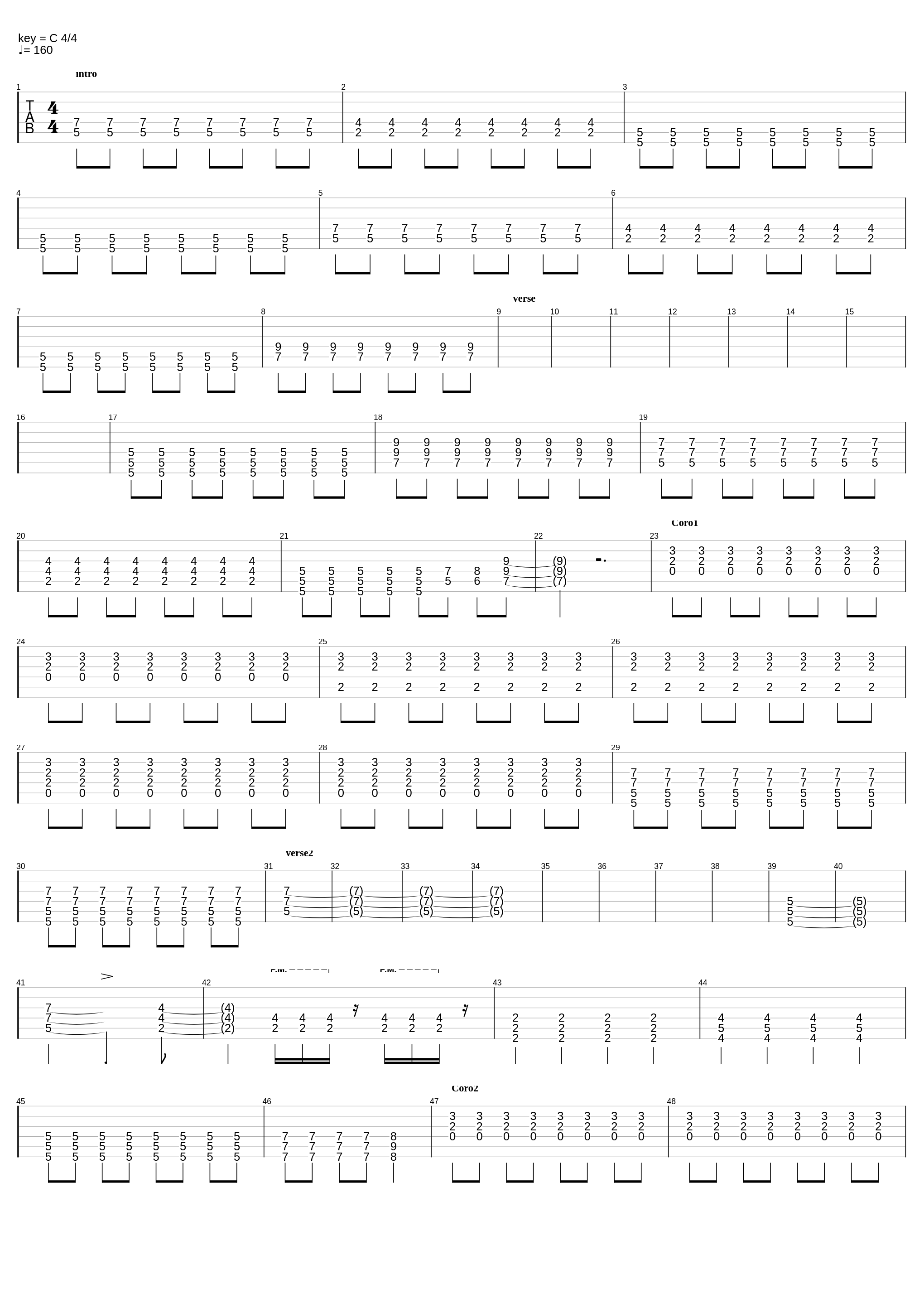 Best Chrismukk Huh Ever_Made To Be Broken_1