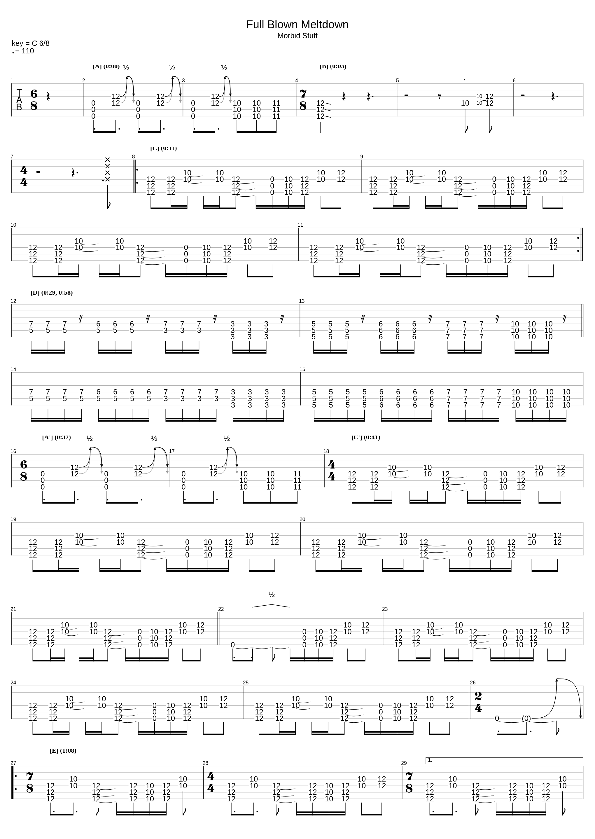 Full Blown Meltdown_Pup_1