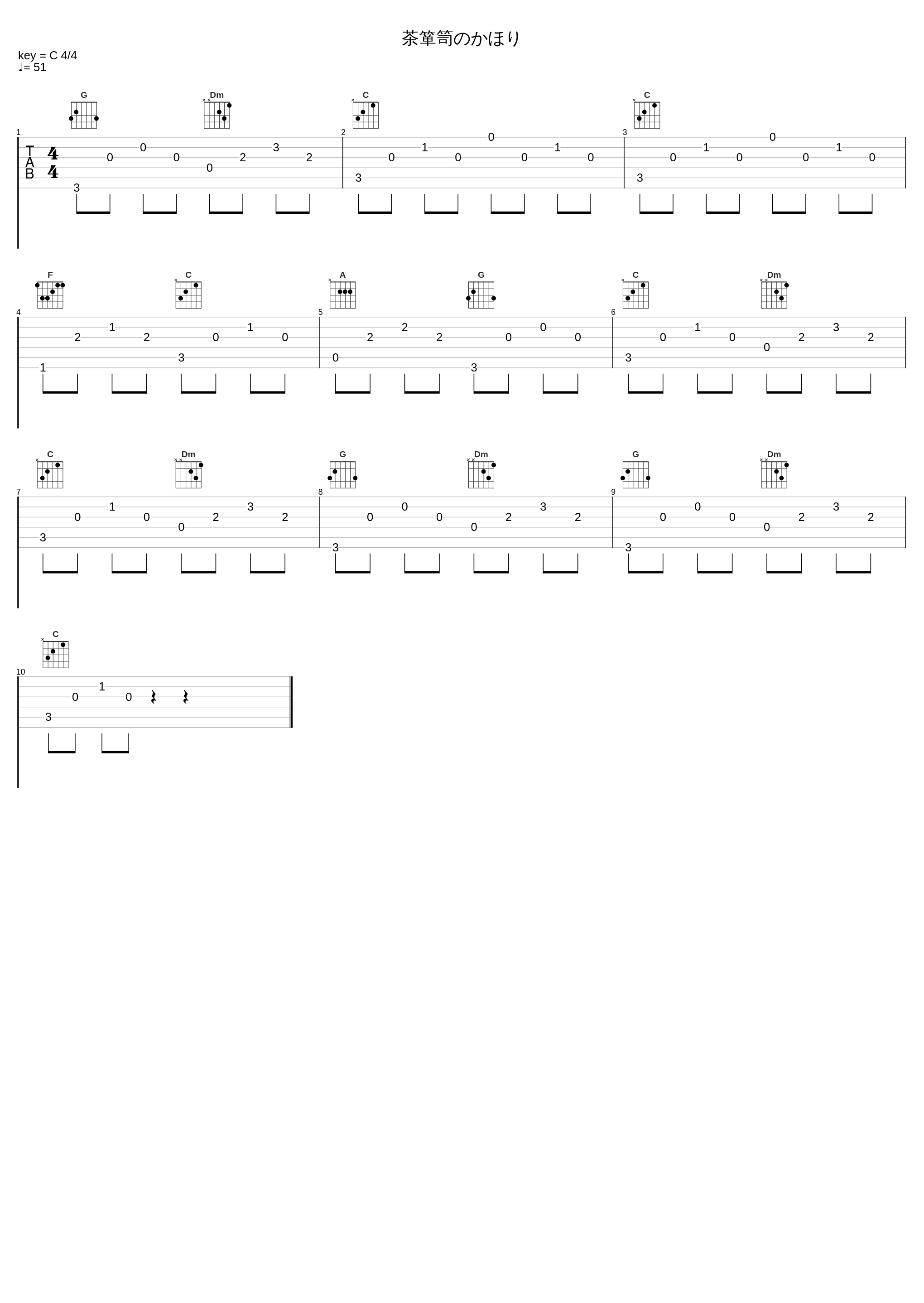 茶箪笥のかほり_百石元_1