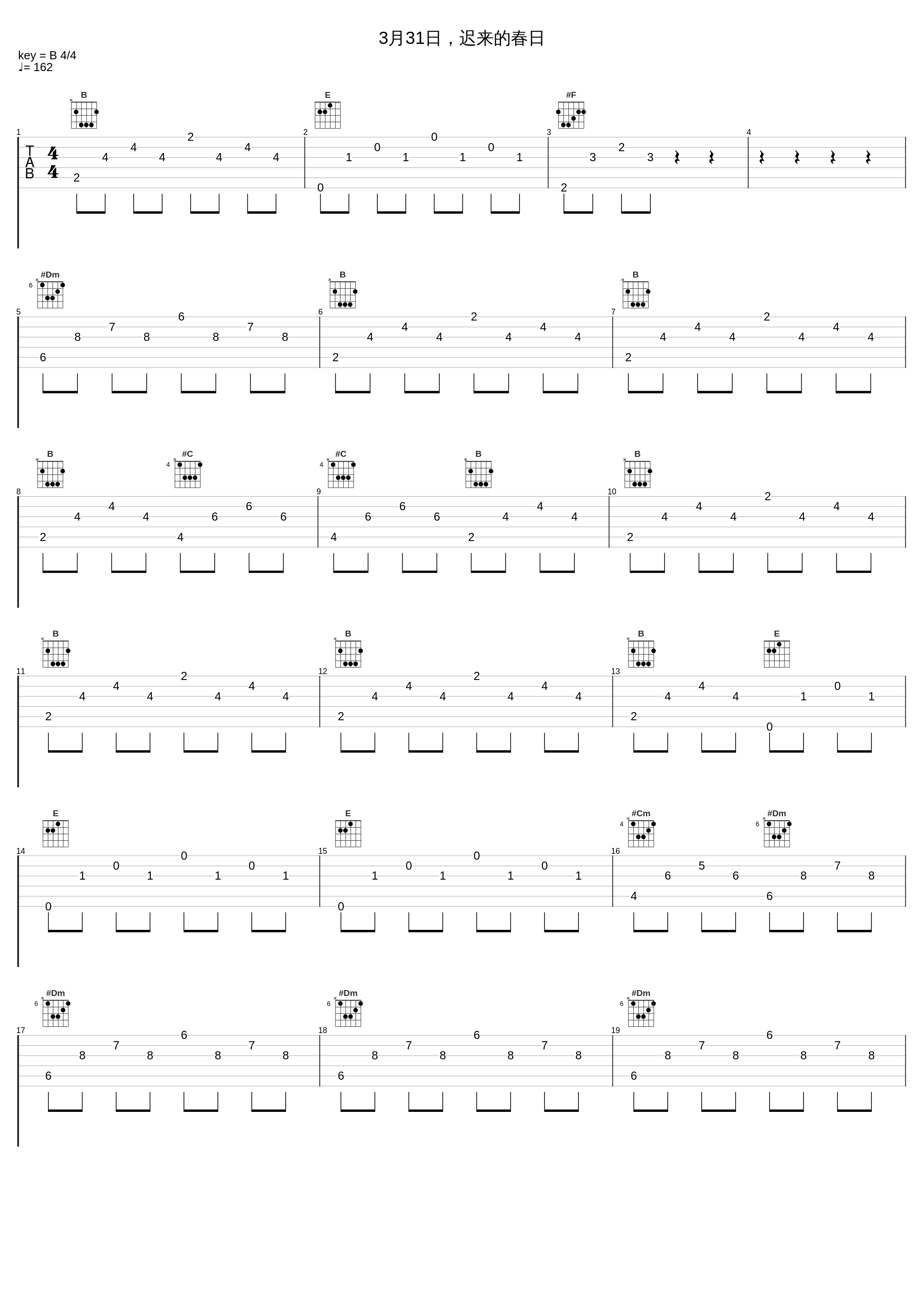 3月31日，迟来的春日_罗威_1